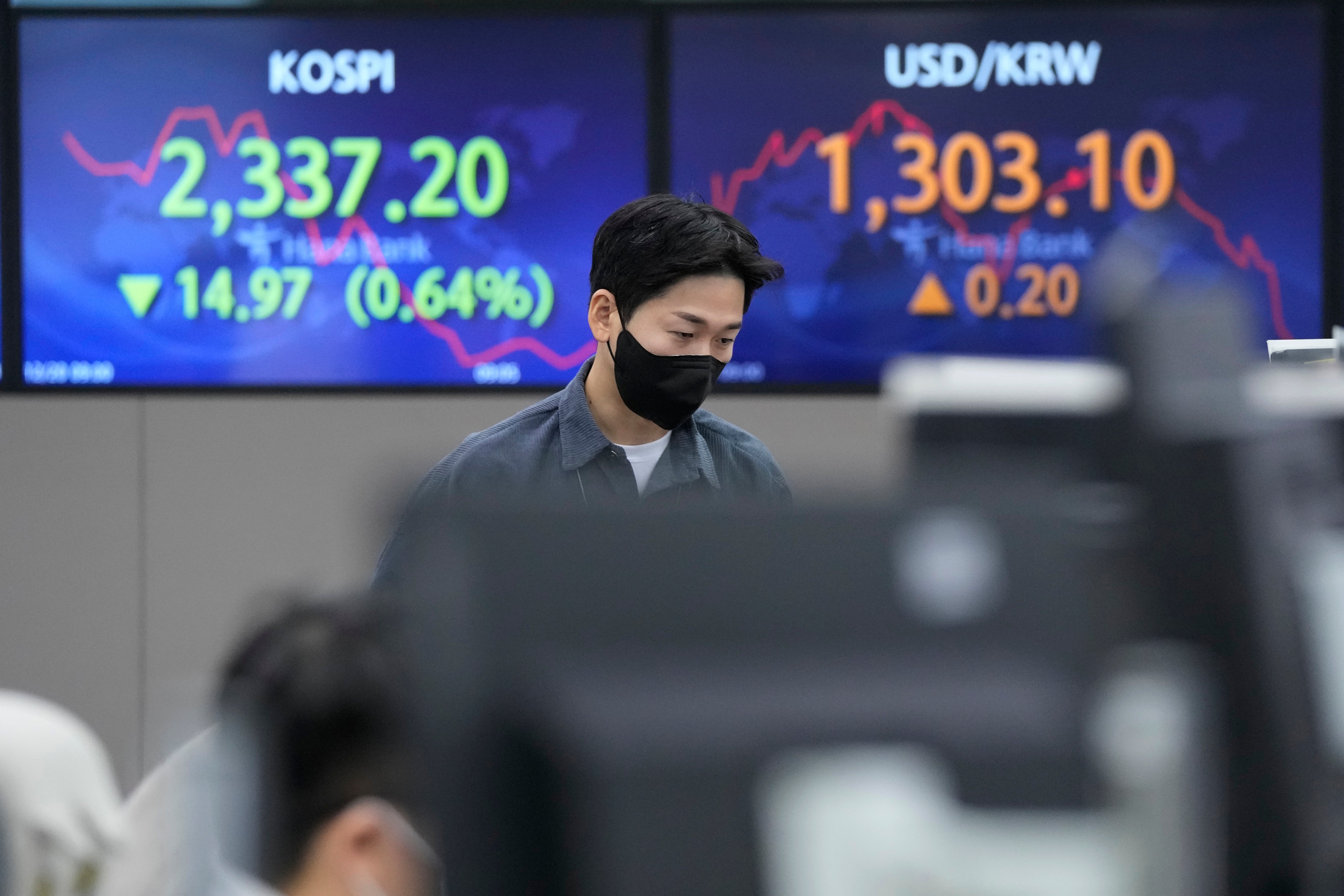 South Korea Financial Markets