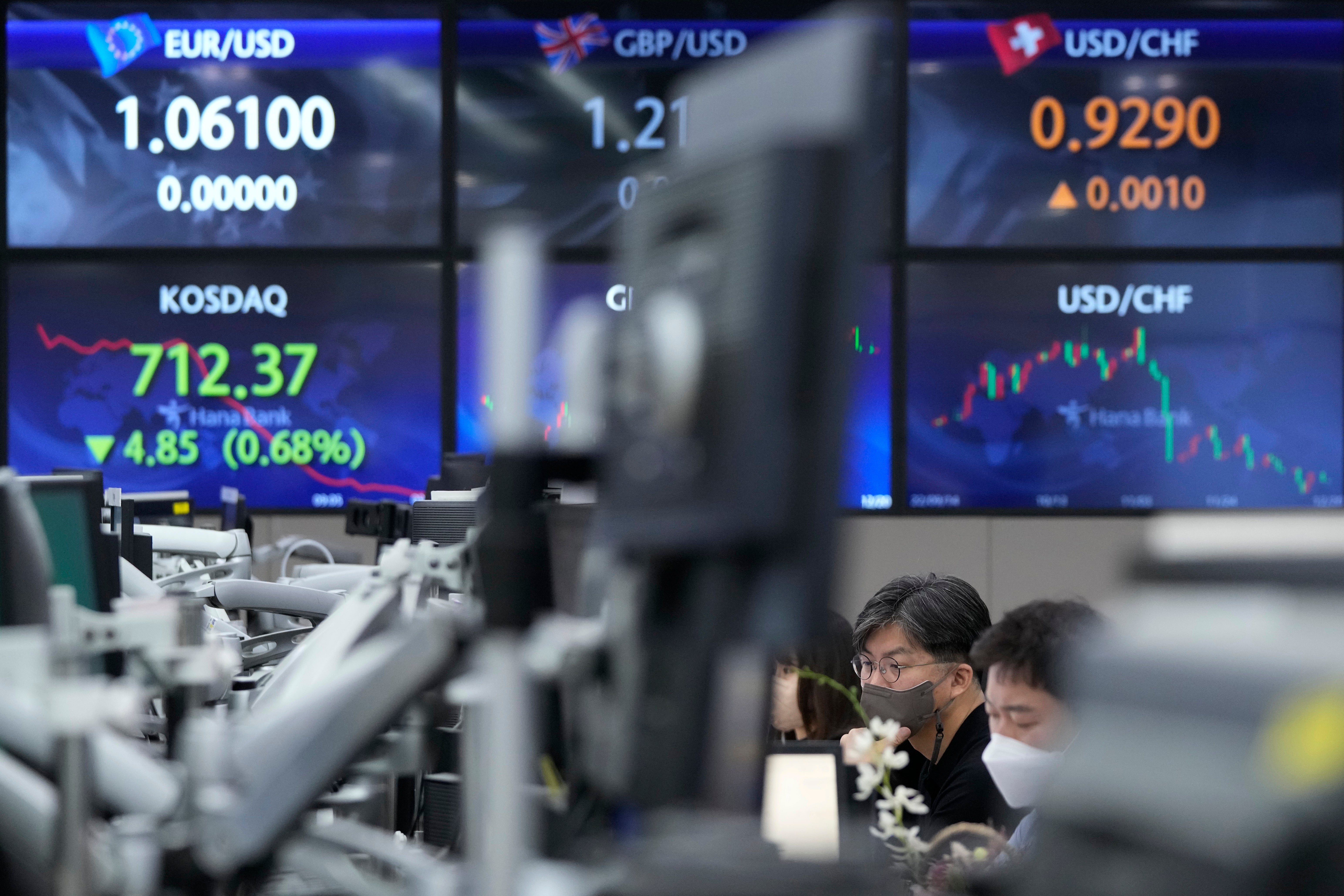 South Korea Financial Markets