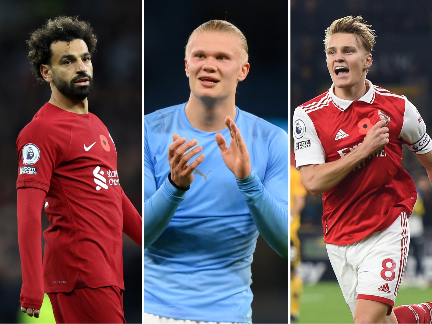 Mohamed Salah, Erling Haaland and Martin Odegaard will be rested after the World Cup