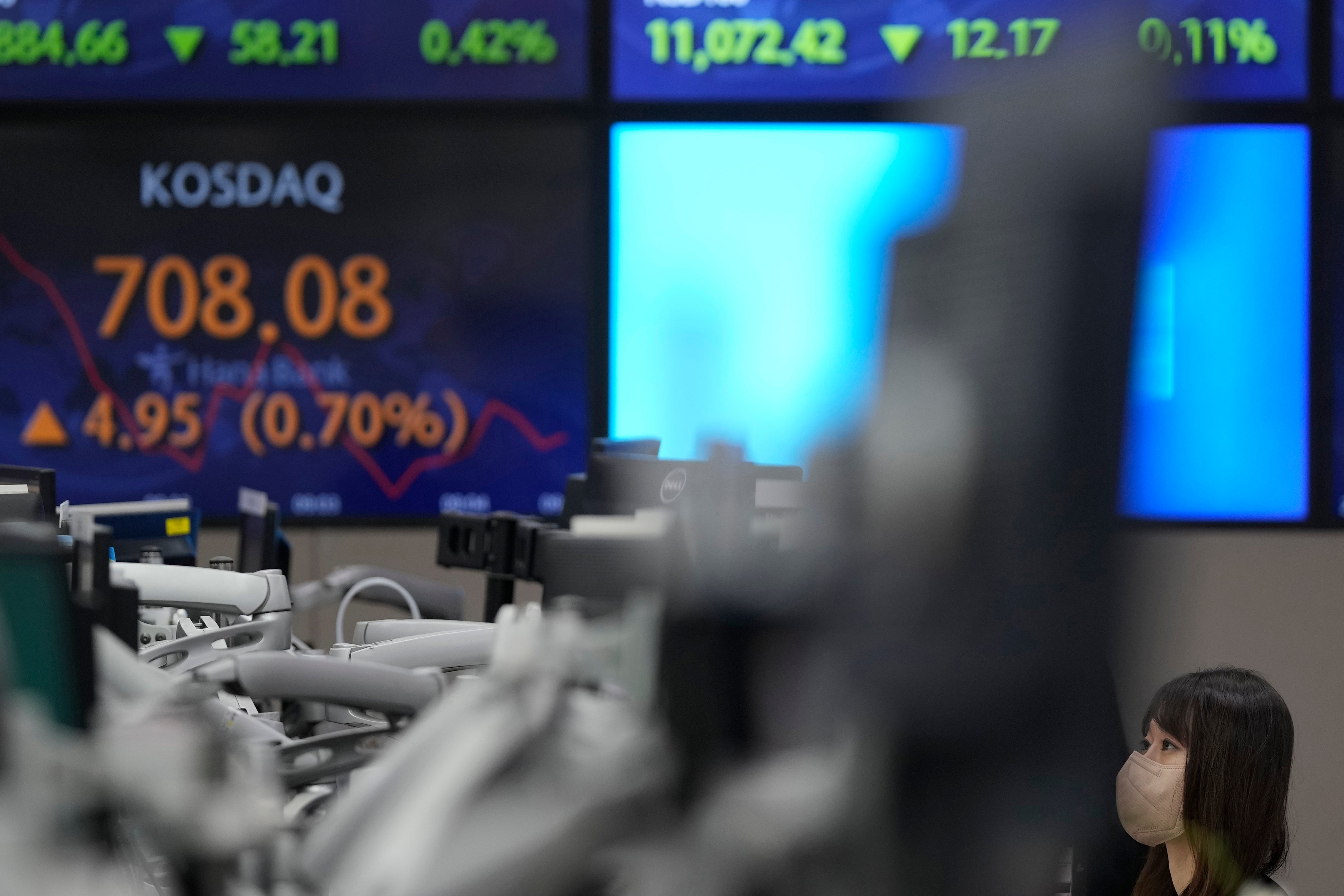 South Korea Financial Markets