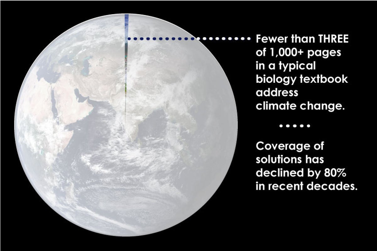 Climate crisis covered even less in US science textbooks than 10 years ago, study shows