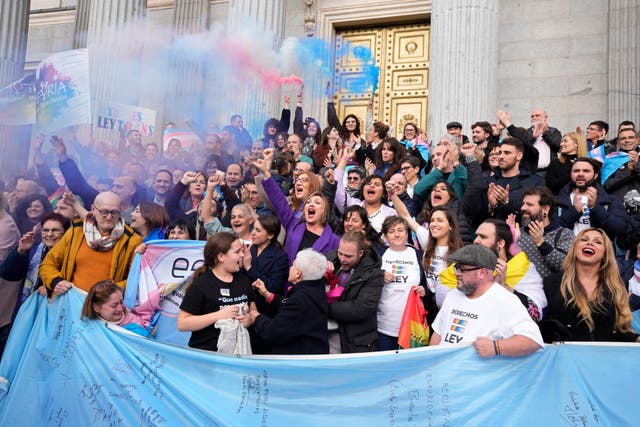 Spain Transgender Law