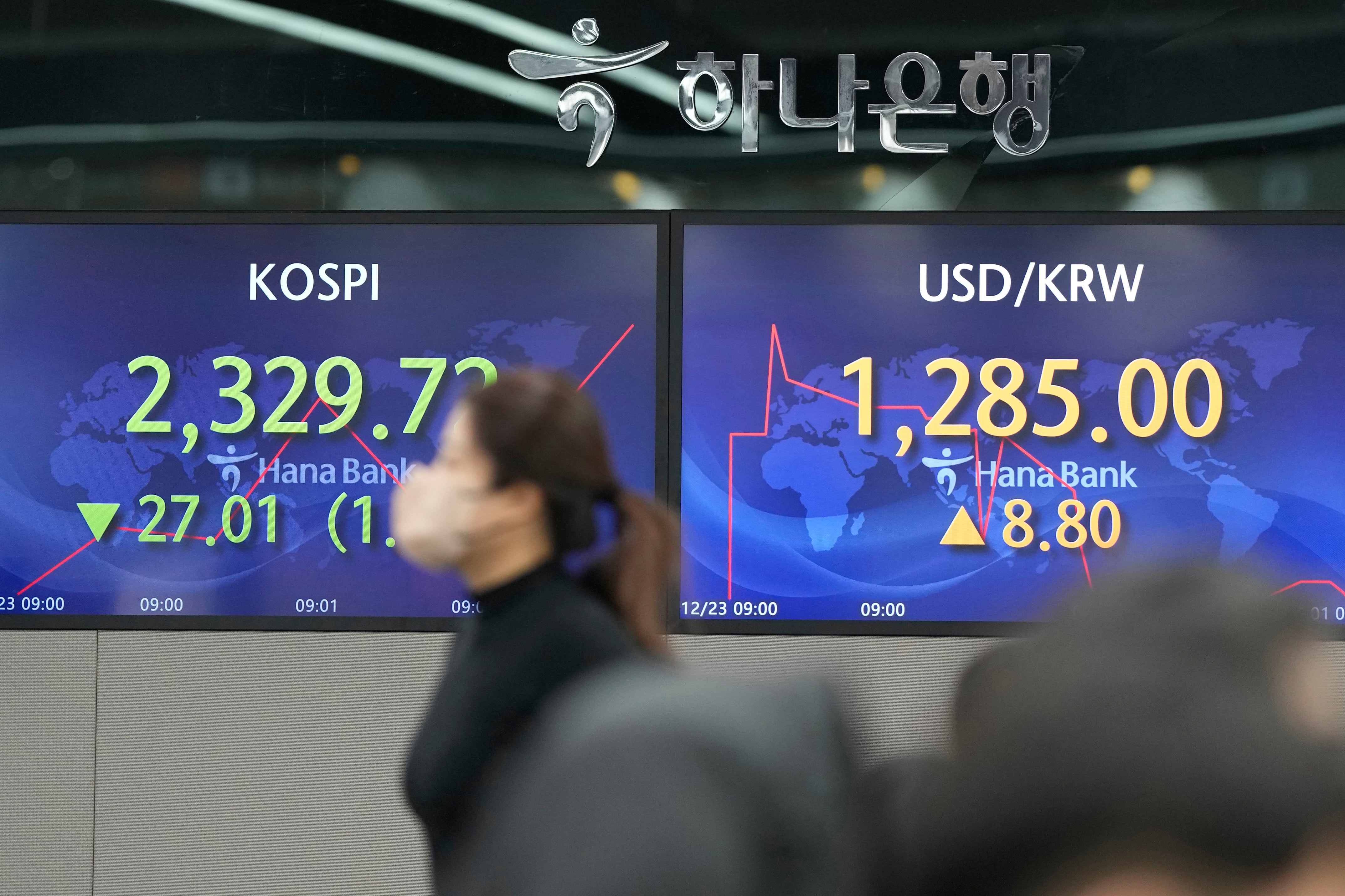 South Korea Financial Markets
