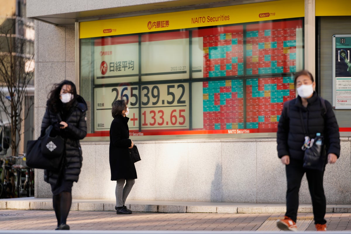 Shares gain in Asia after China relaxes more COVID rules