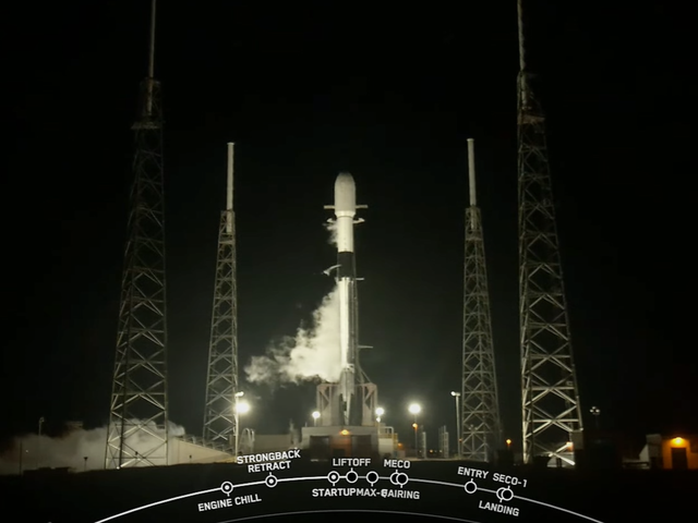 <p>SpaceX launched 54 second-generation Starlink satellites aboard a Falcon 9 rocket on 28 December, 2022, from Cape Canaveral, Florida</p>