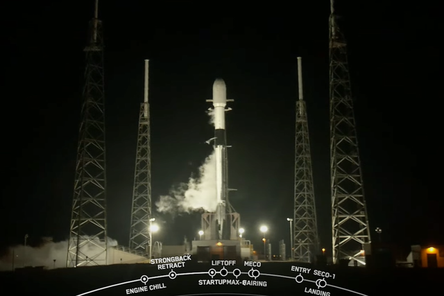 <p>SpaceX launched 54 second-generation Starlink satellites aboard a Falcon 9 rocket on 28 December, 2022, from Cape Canaveral, Florida</p>