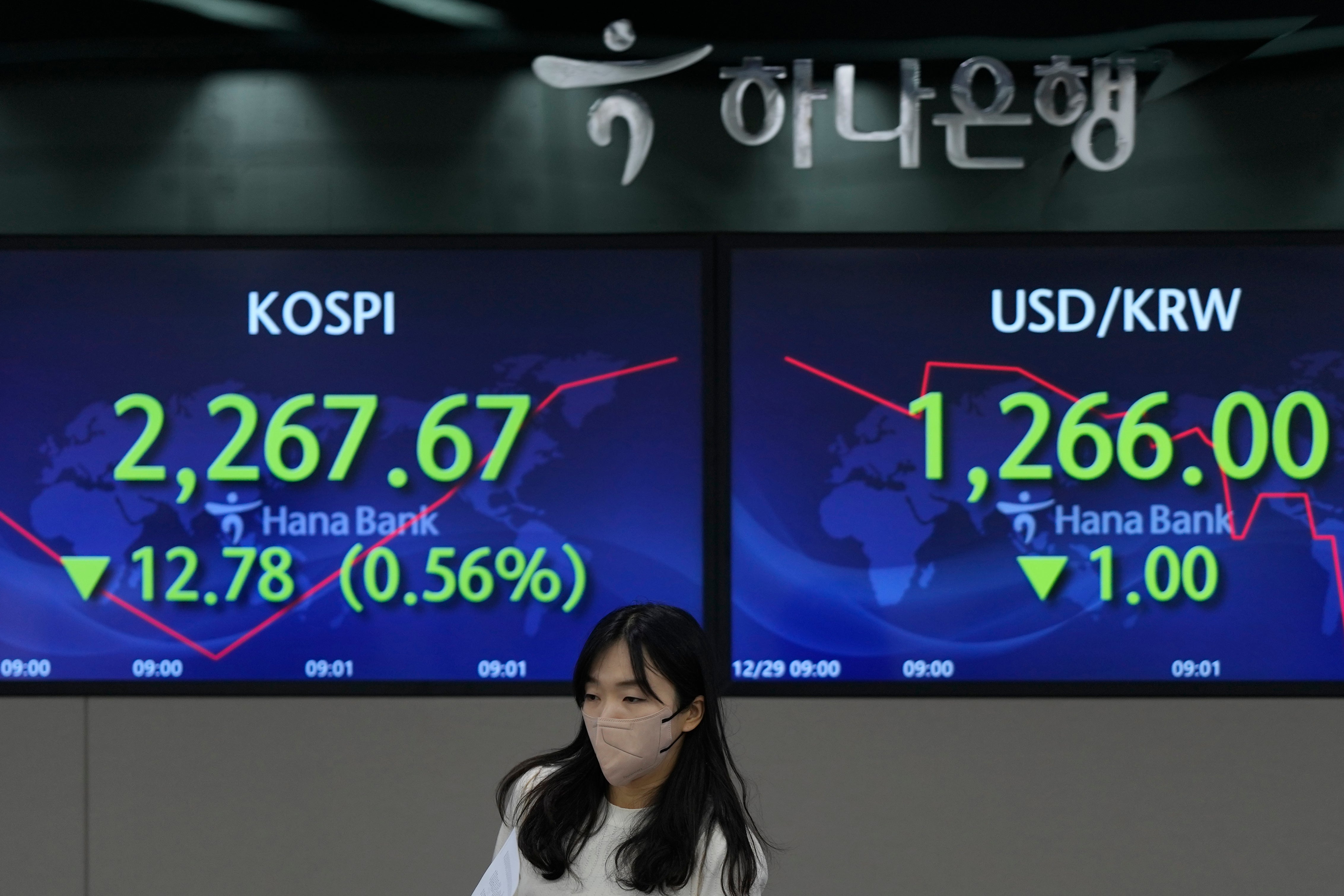 South Korea Financial Markets