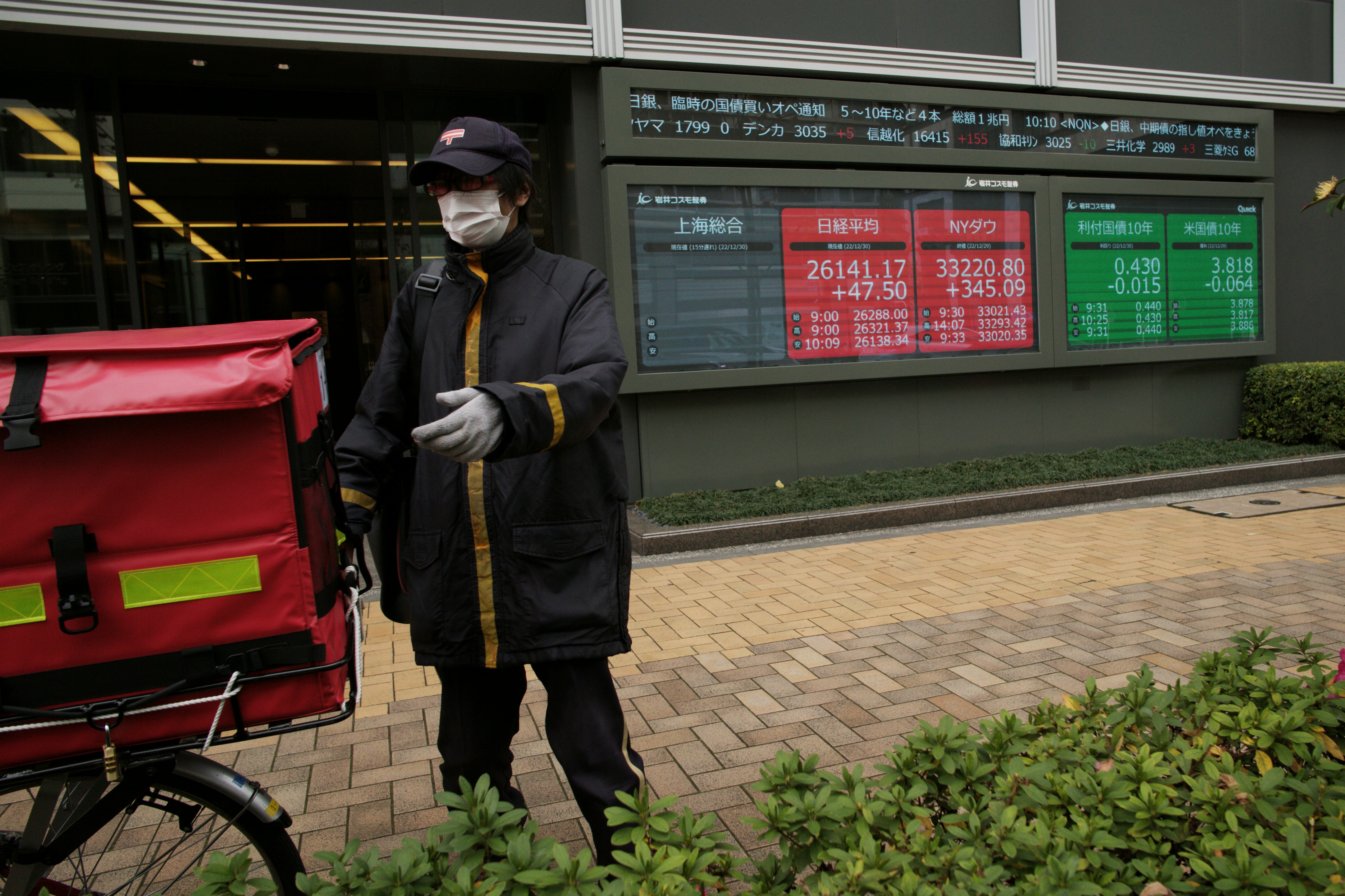 Japan Financial Markets