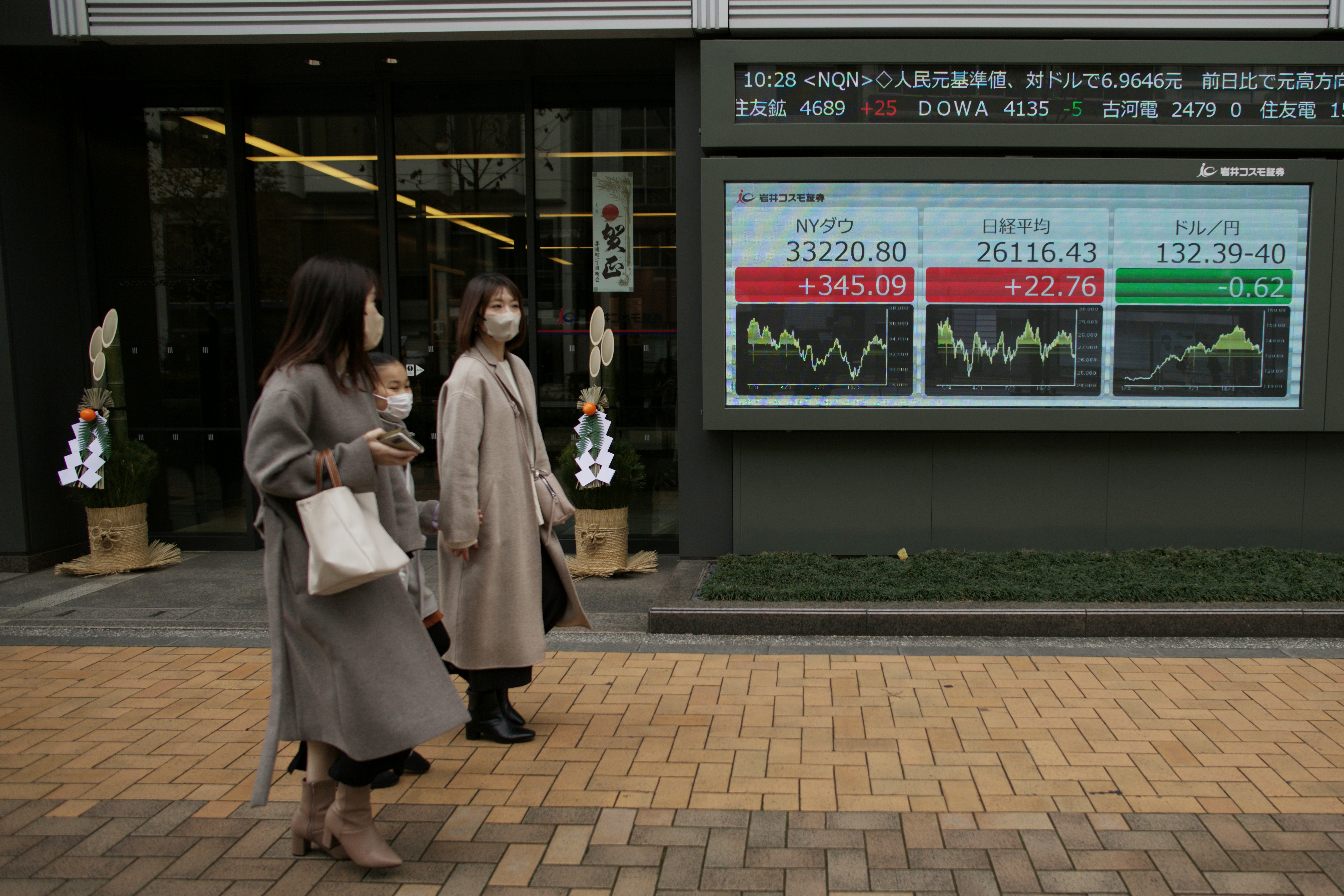 Japan Financial Markets