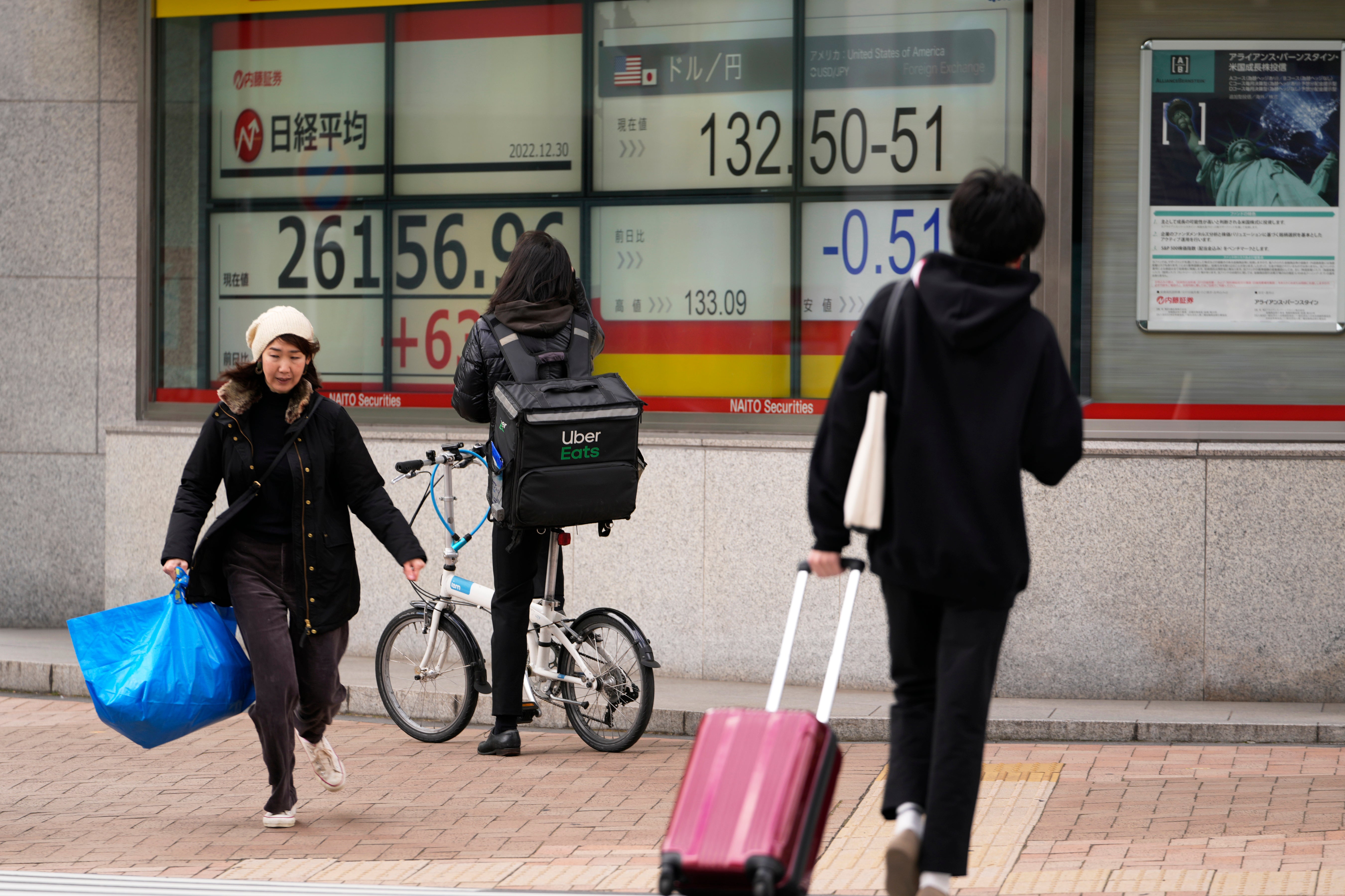 Japan Financial Markets