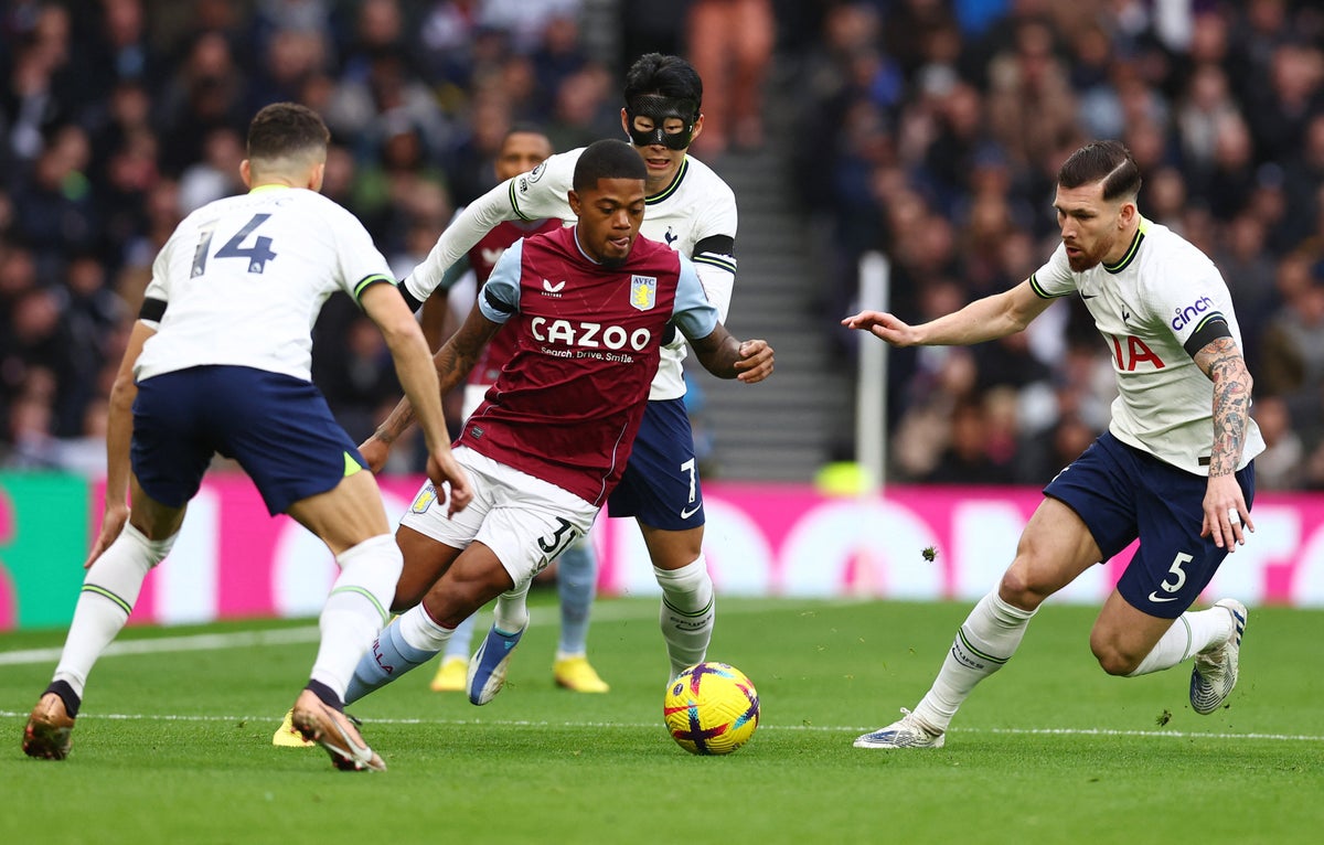Прямой эфир ман сити астон вилла. Tottenham vs Aston Villa. Douglas Luiz футболист. Unai Emery Premier League Aston Villa. Mings konsa Aston Villa.