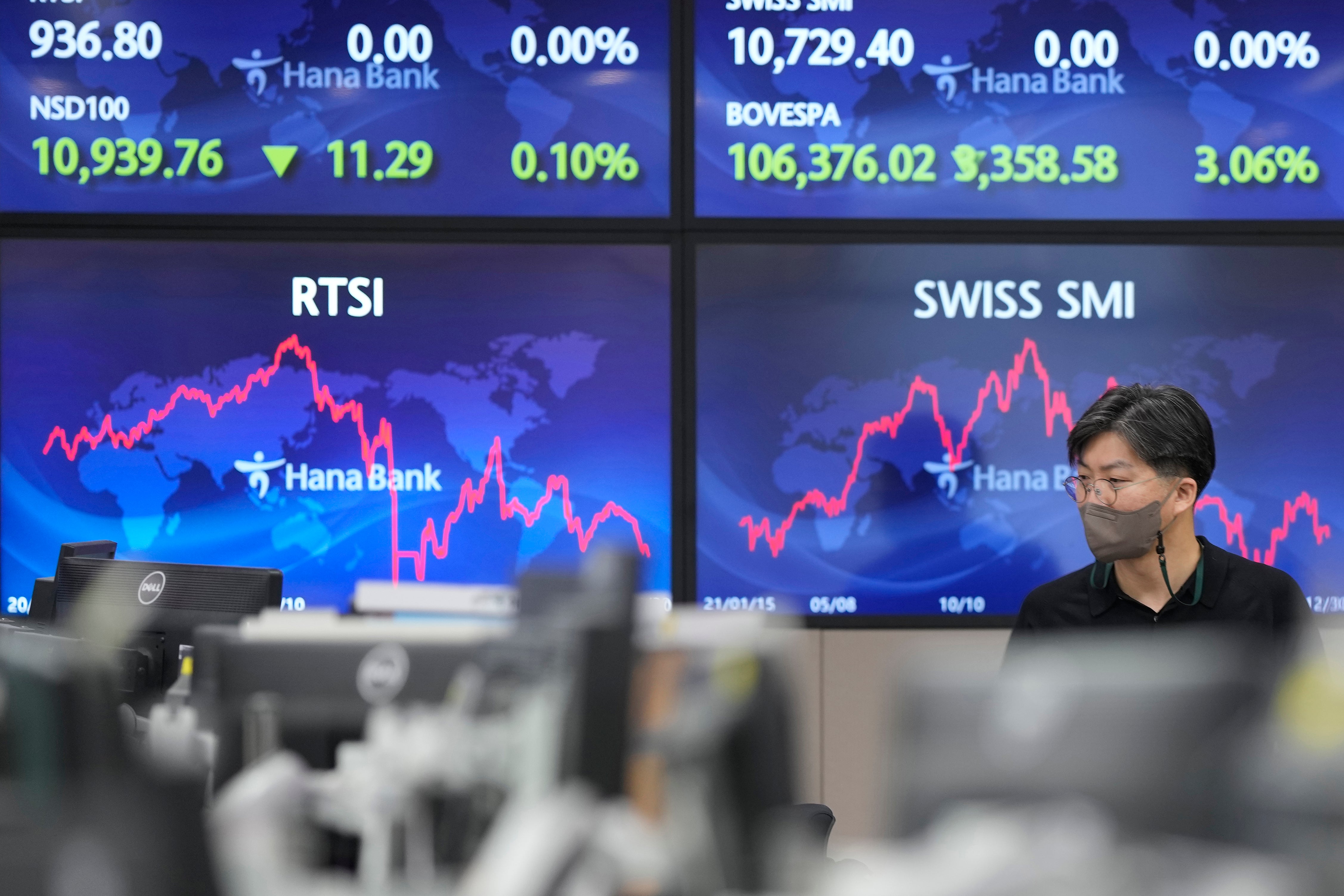 South Korea Financial Markets