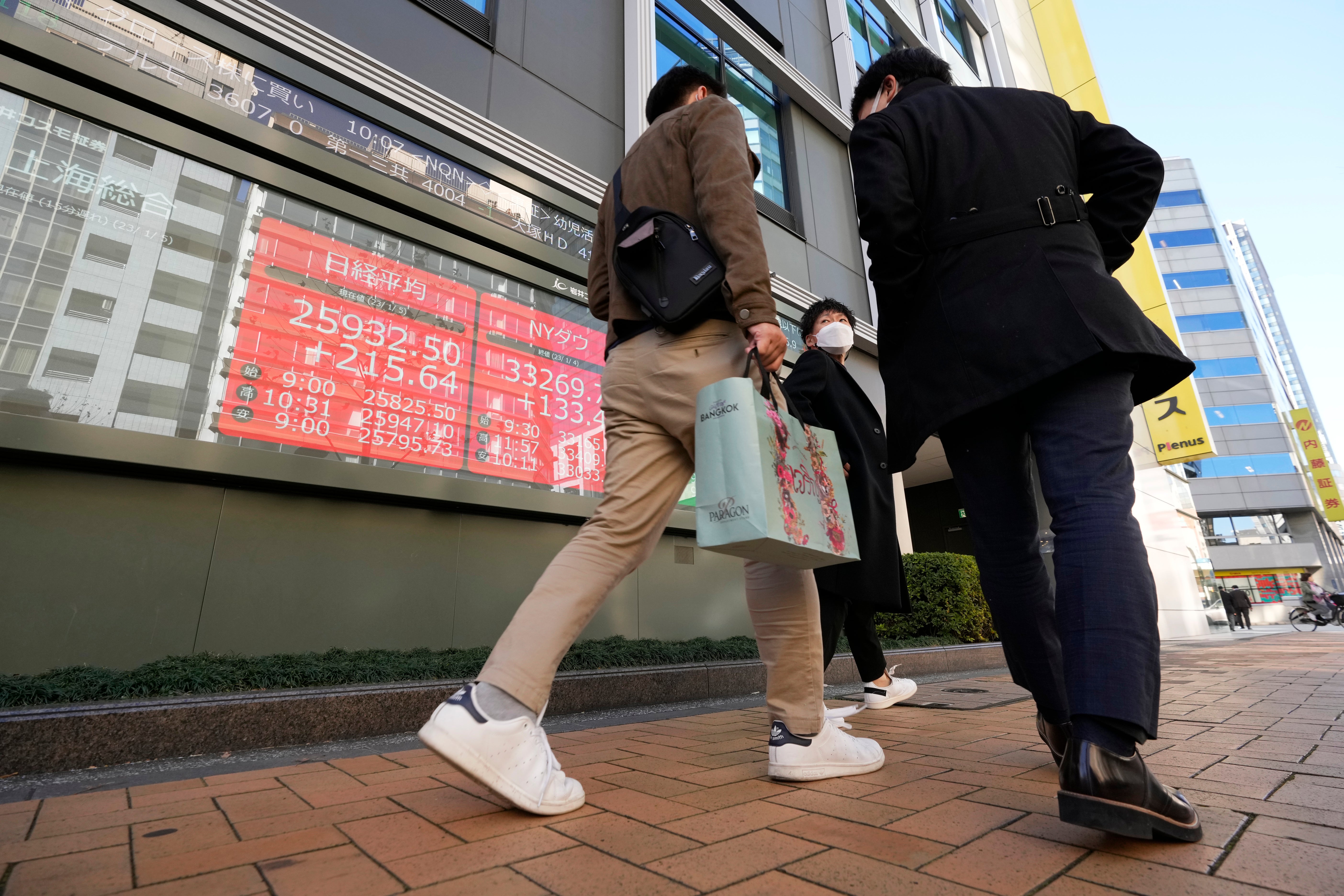 Japan Financial Markets