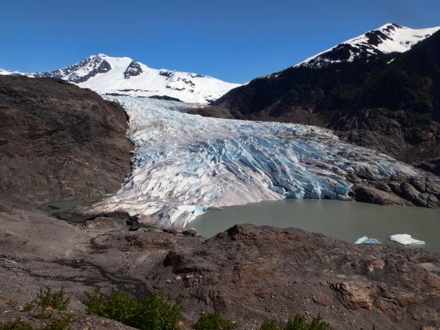 Shrinking Glaciers