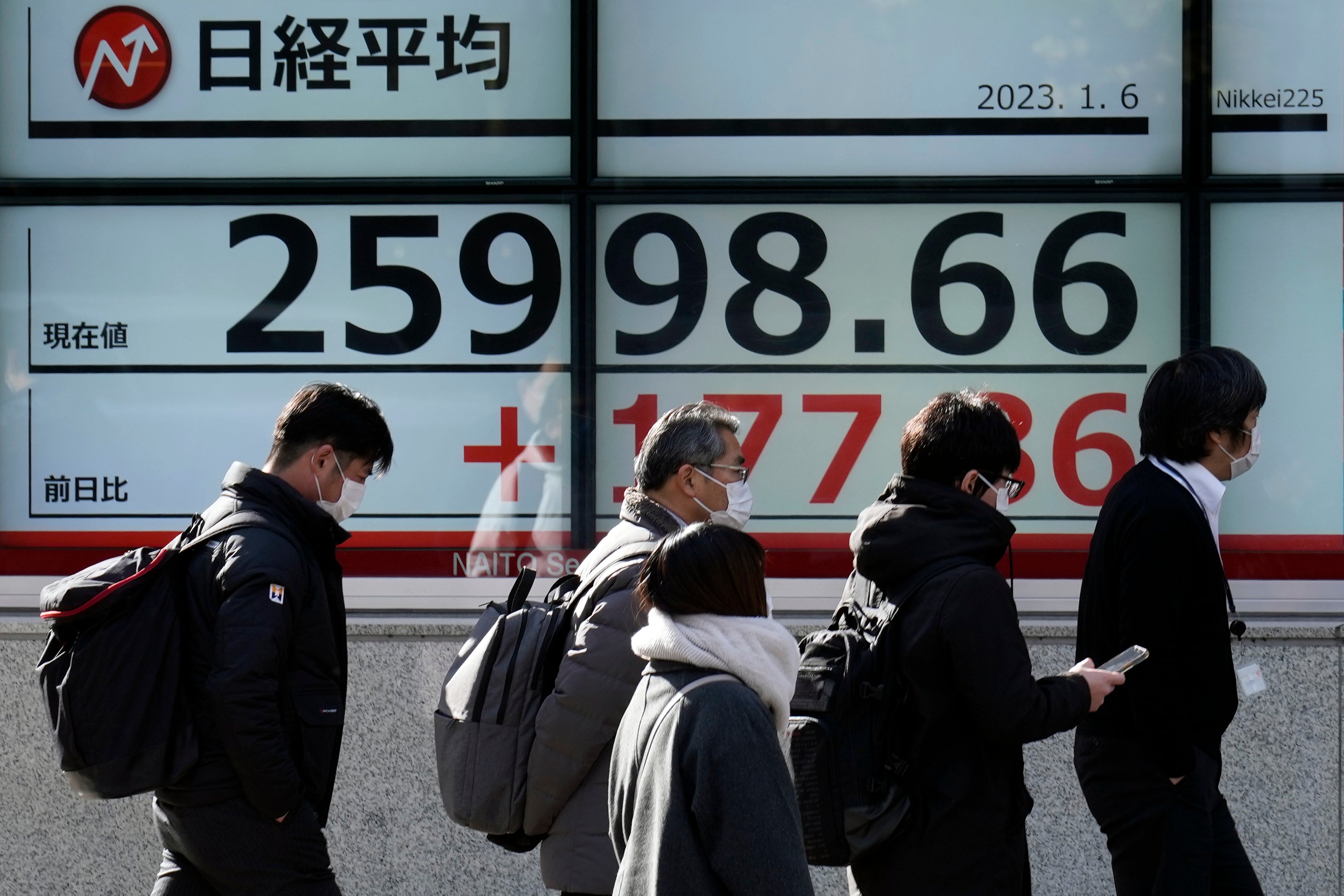 Japan Financial Markets