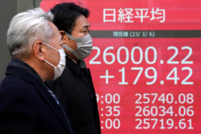 Japan Financial Markets