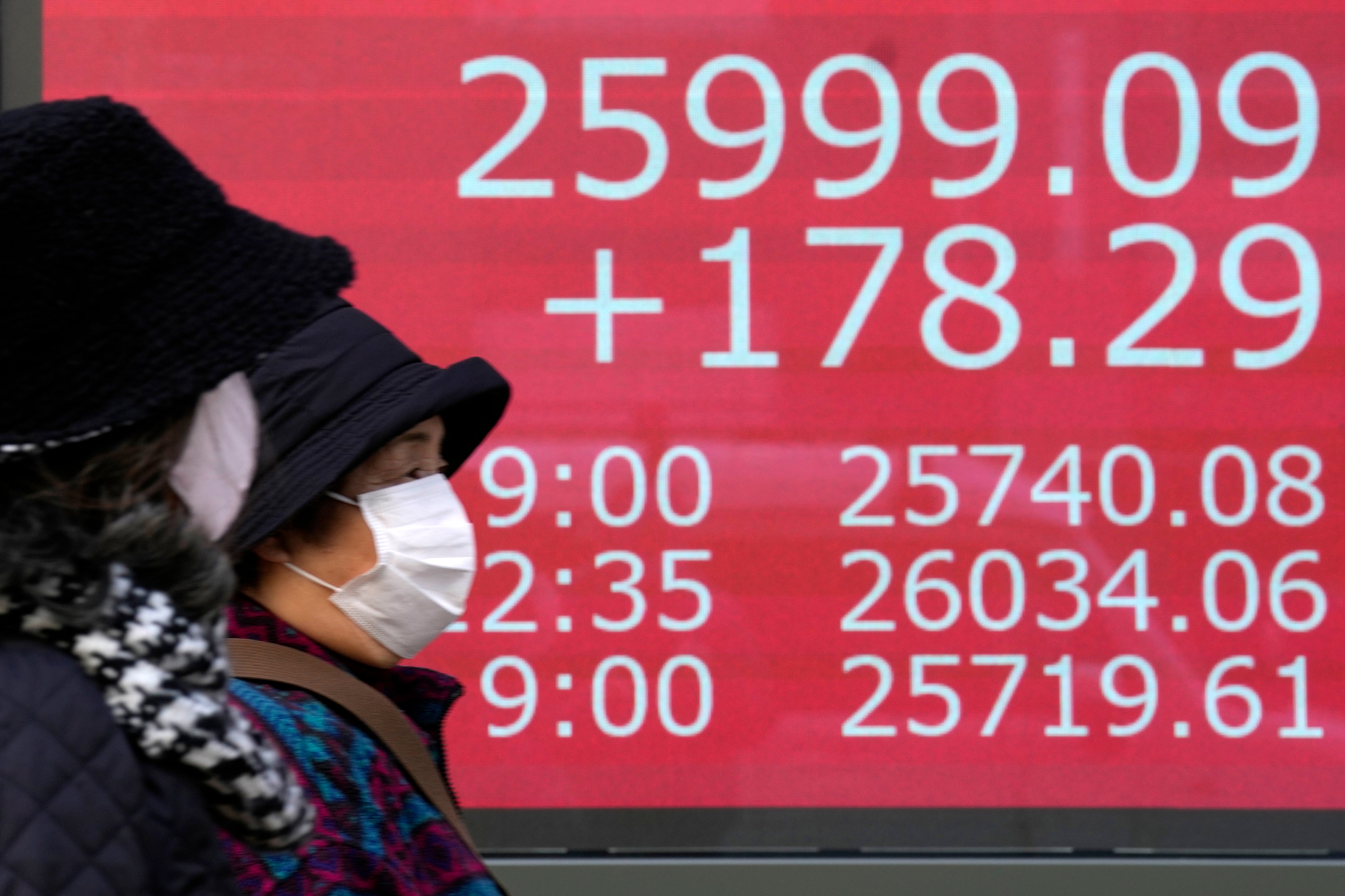 Japan Financial Markets