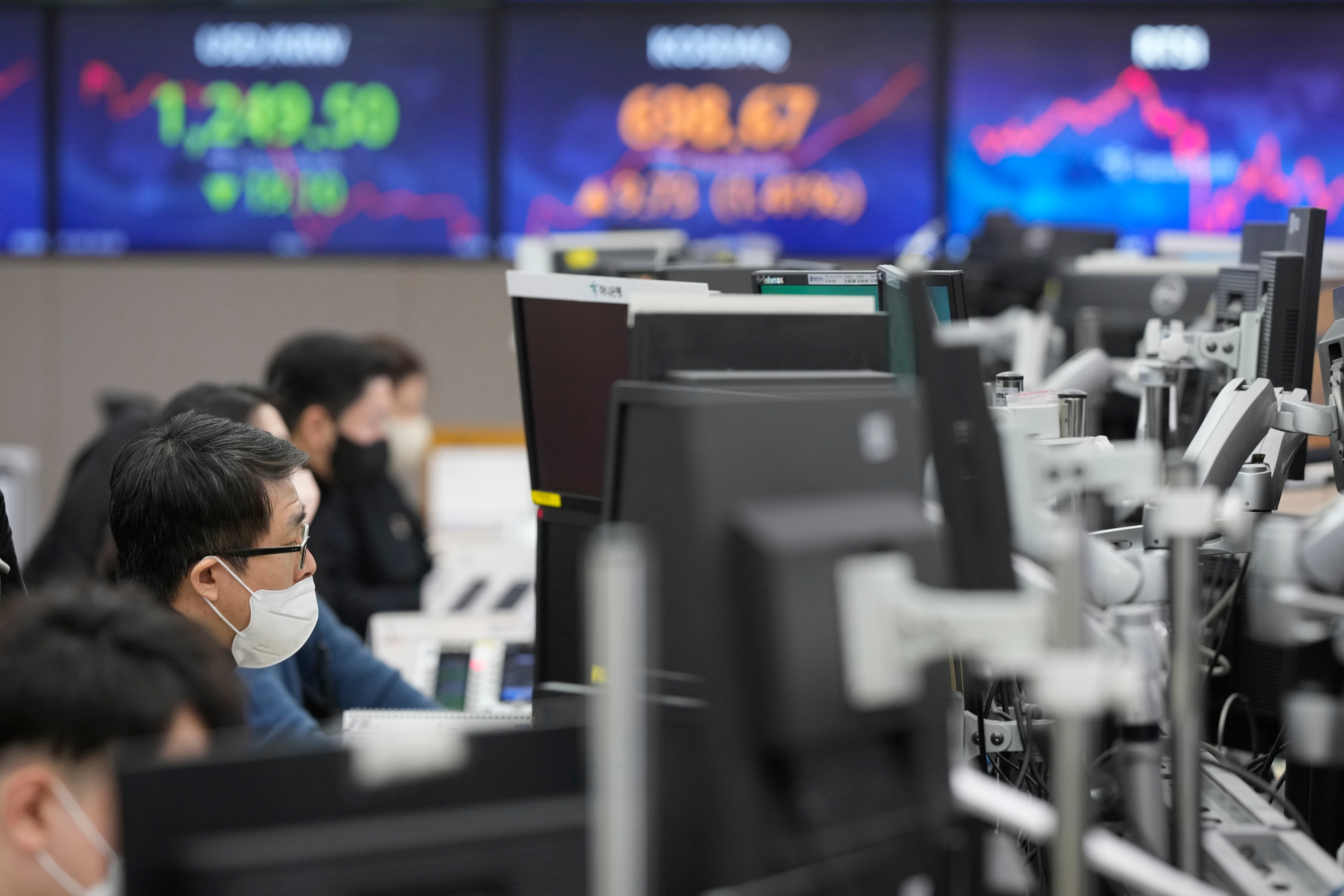 South Korea Financial Markets