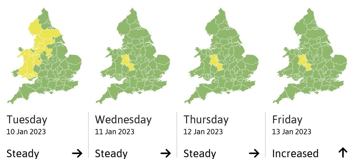 Minor inland flooding impacts are probable in parts of Wales, the Midlands and the North of England on Tuesday, continuing on the river Severn until at least Friday.