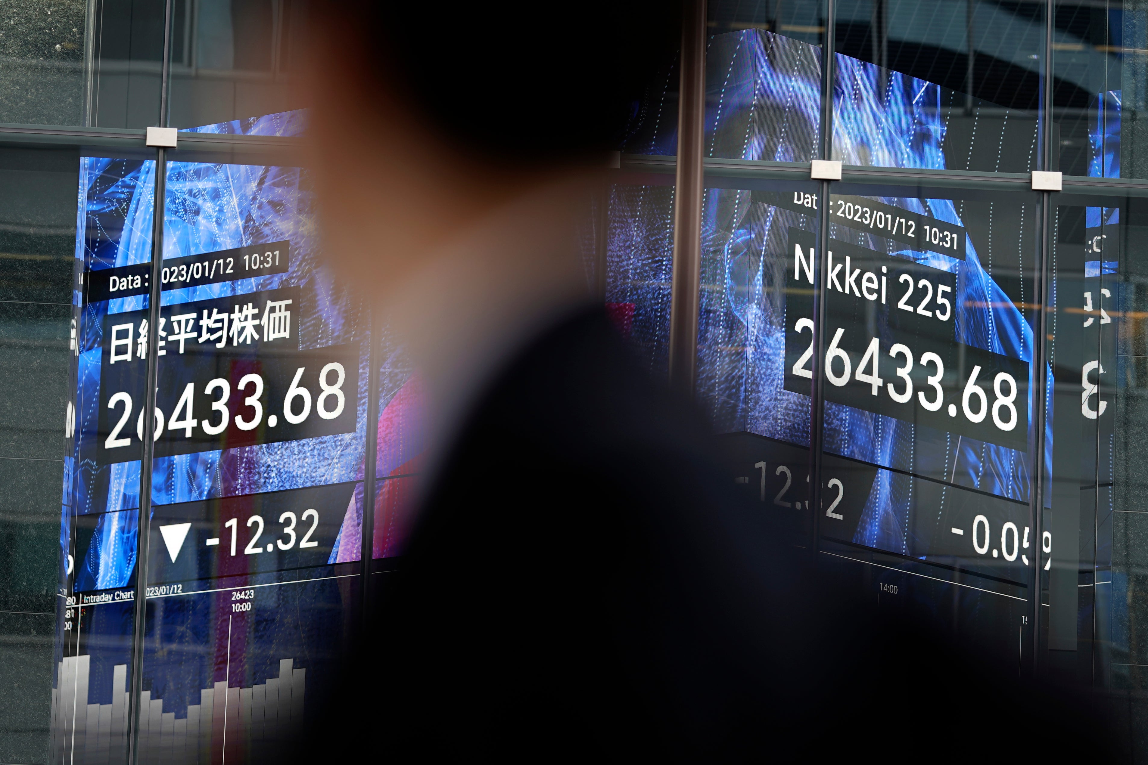 Japan Financial Markets