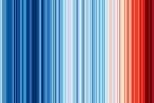 An updated version of the ‘climate stripes’ graphic showing the world warming (Ed Hawkins/University of Reading/PA)