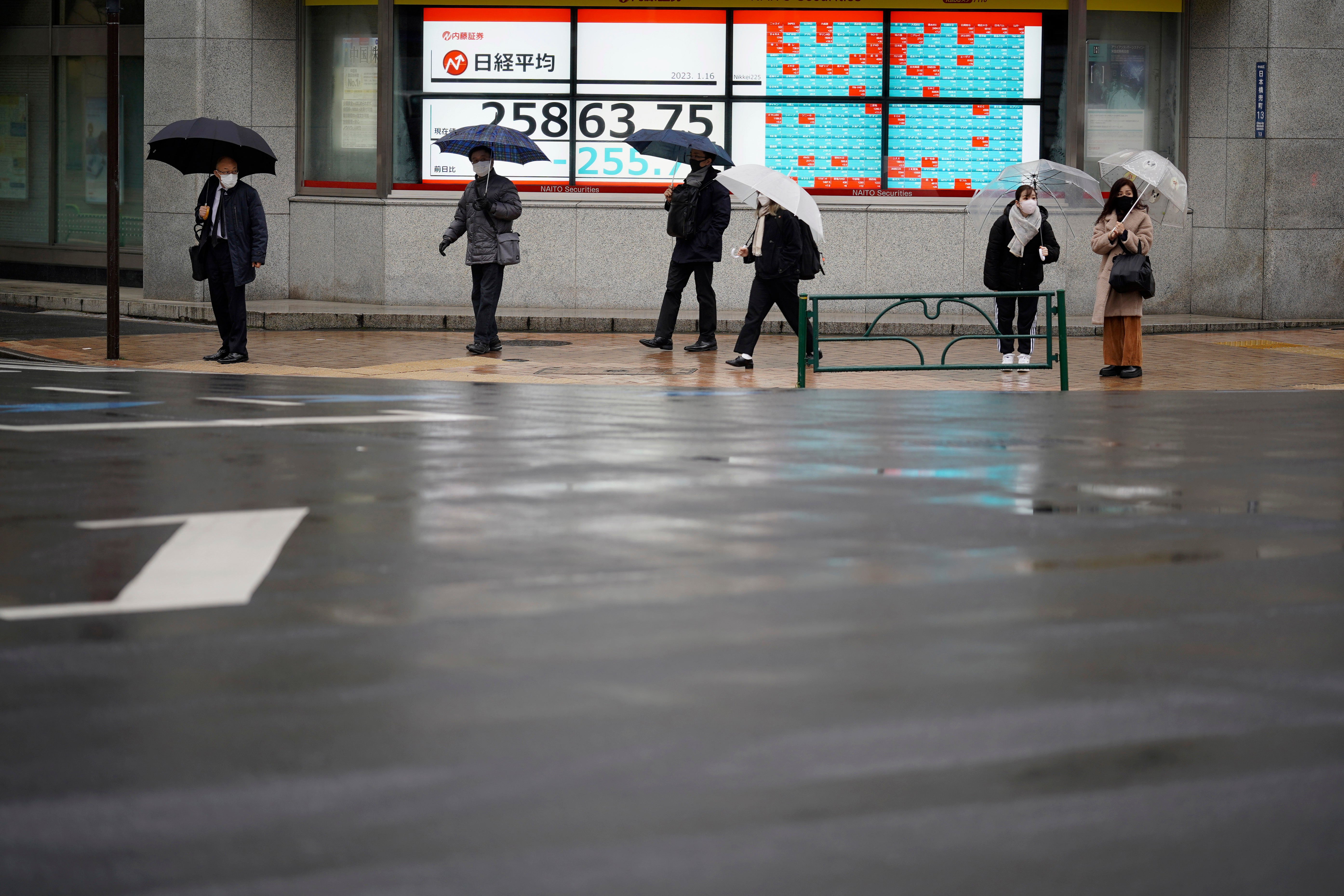 Japan Financial Markets