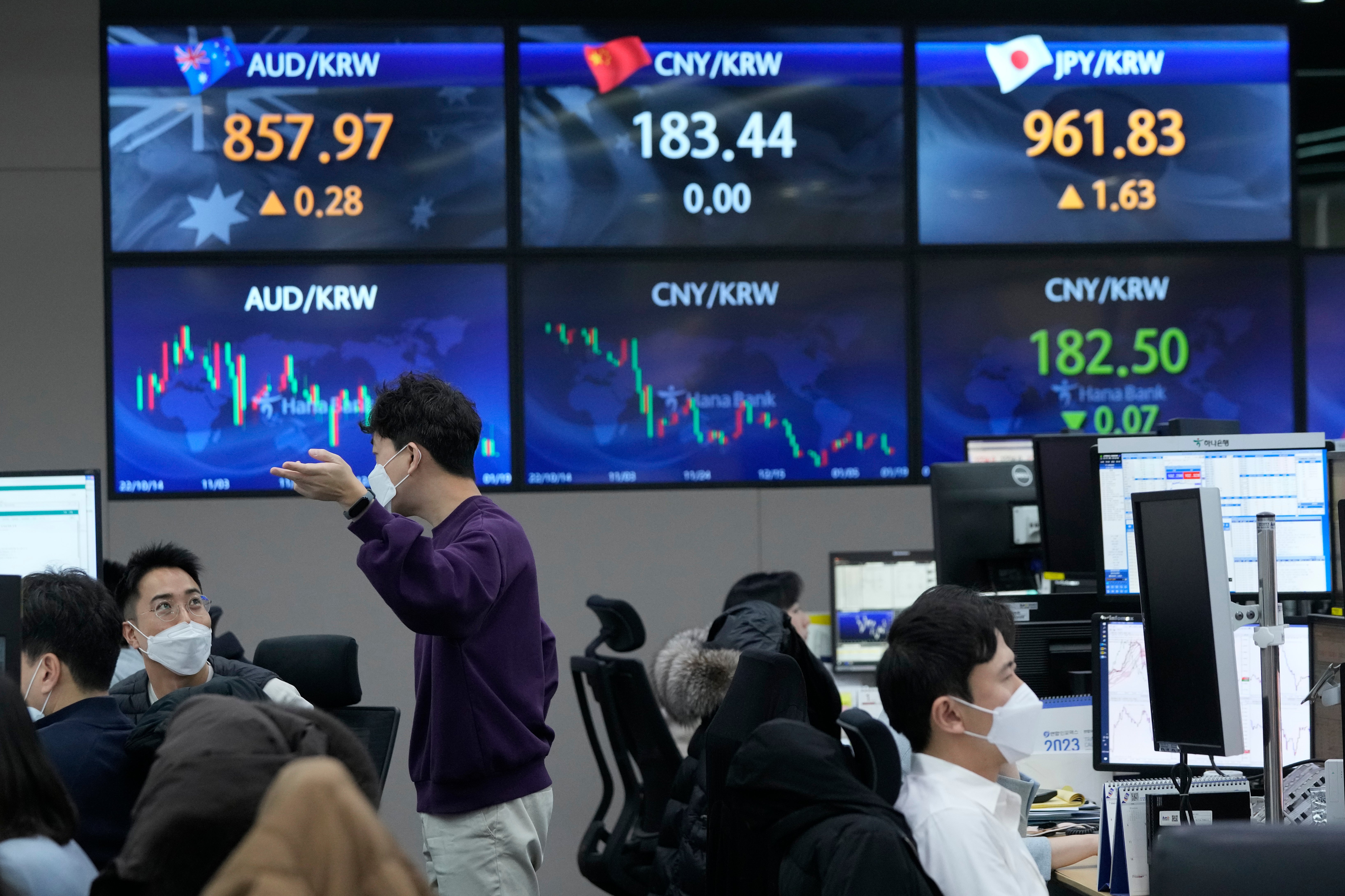 South Korea Financial Markets
