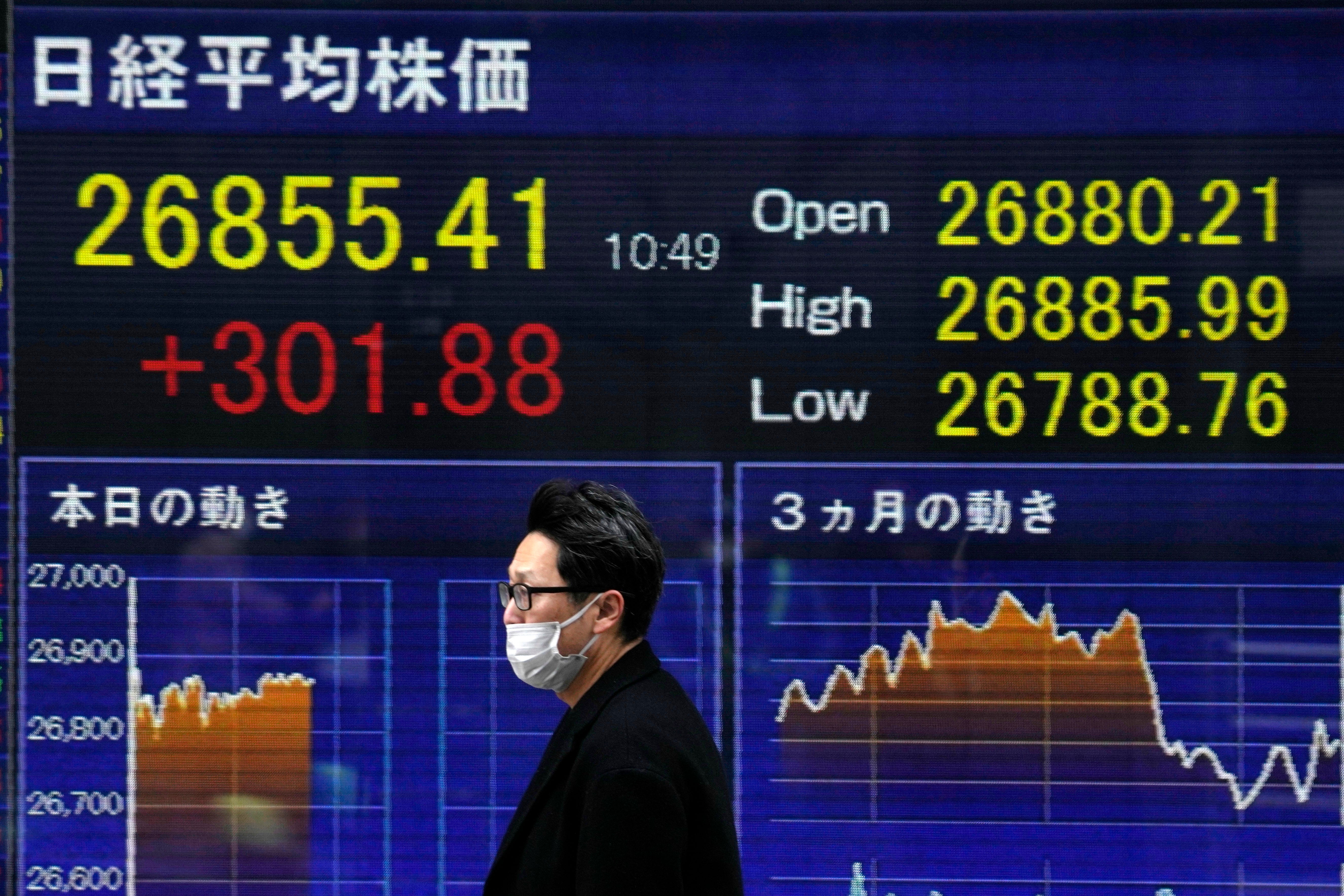 Japan Financial Markets