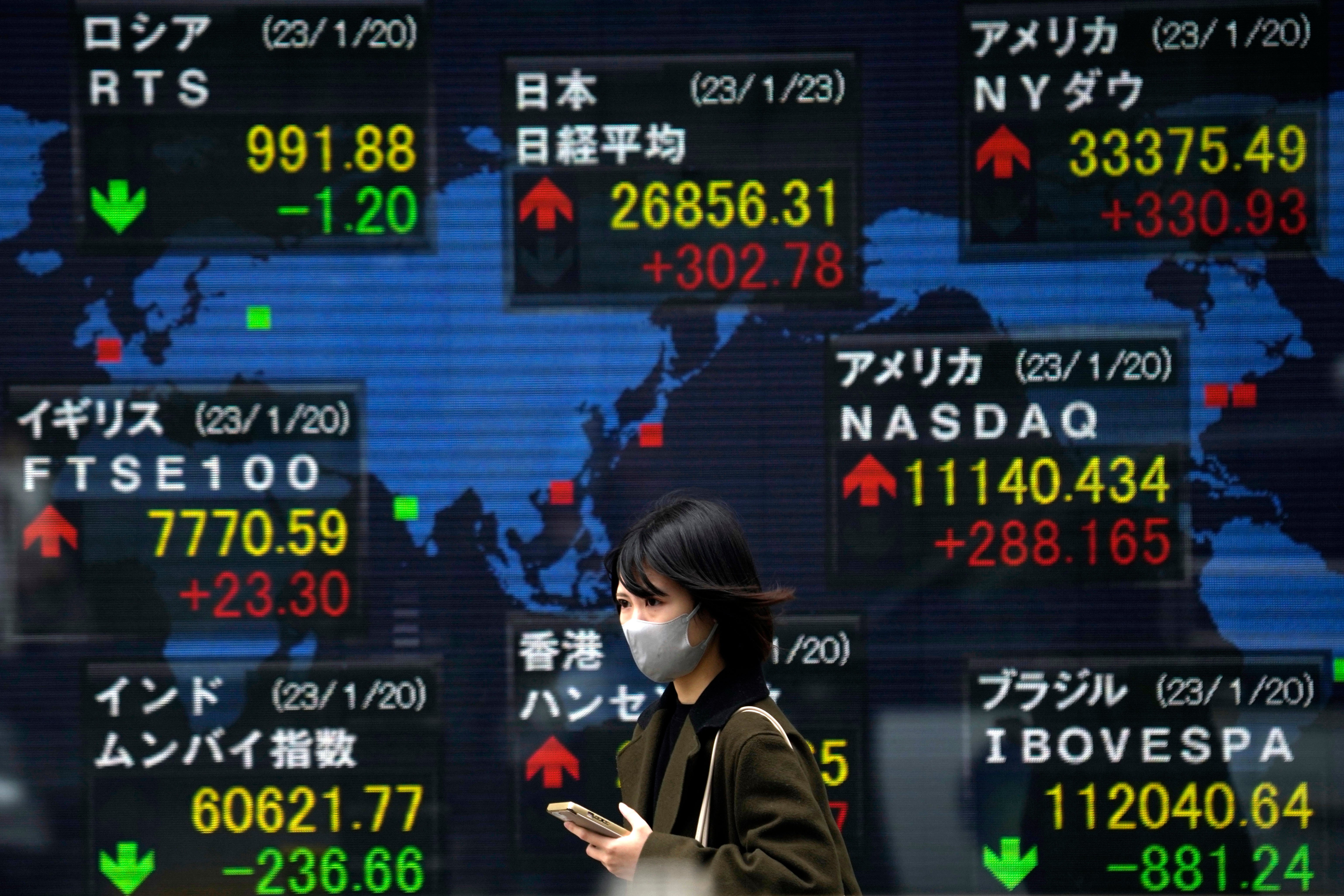 Japan Financial Markets