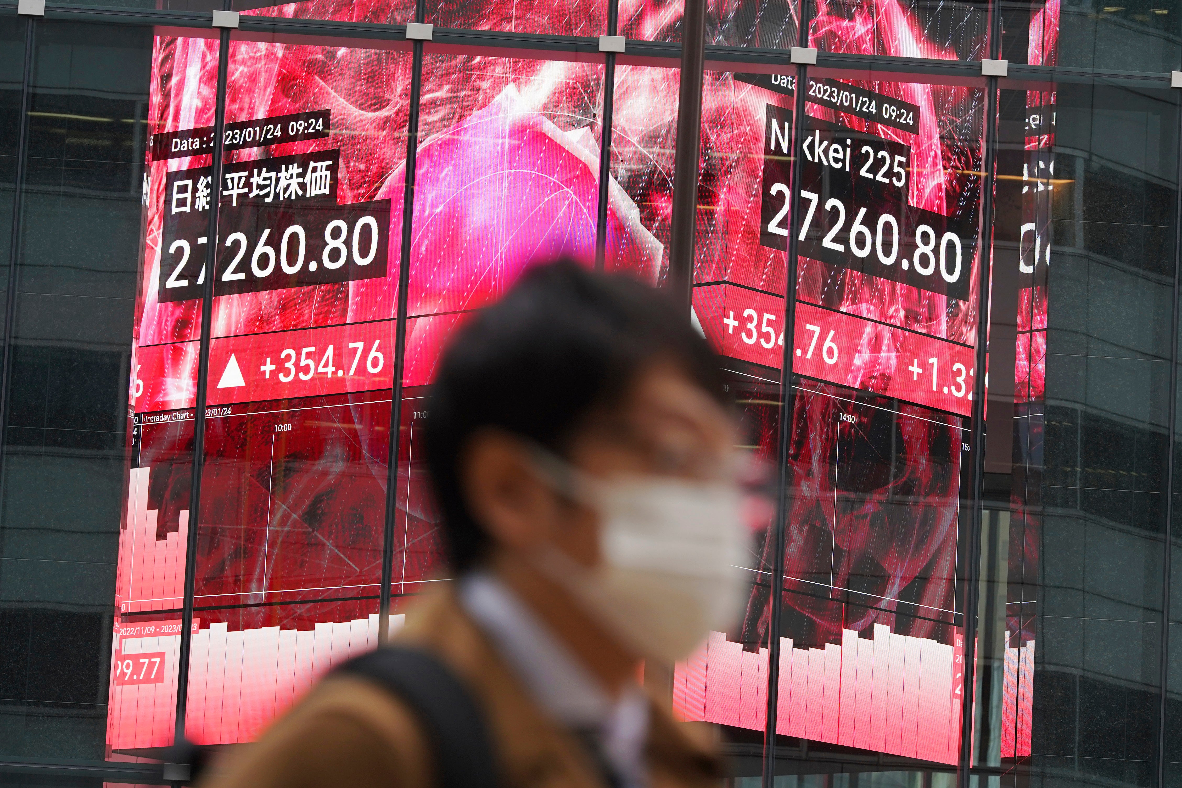 Japan Financial Markets