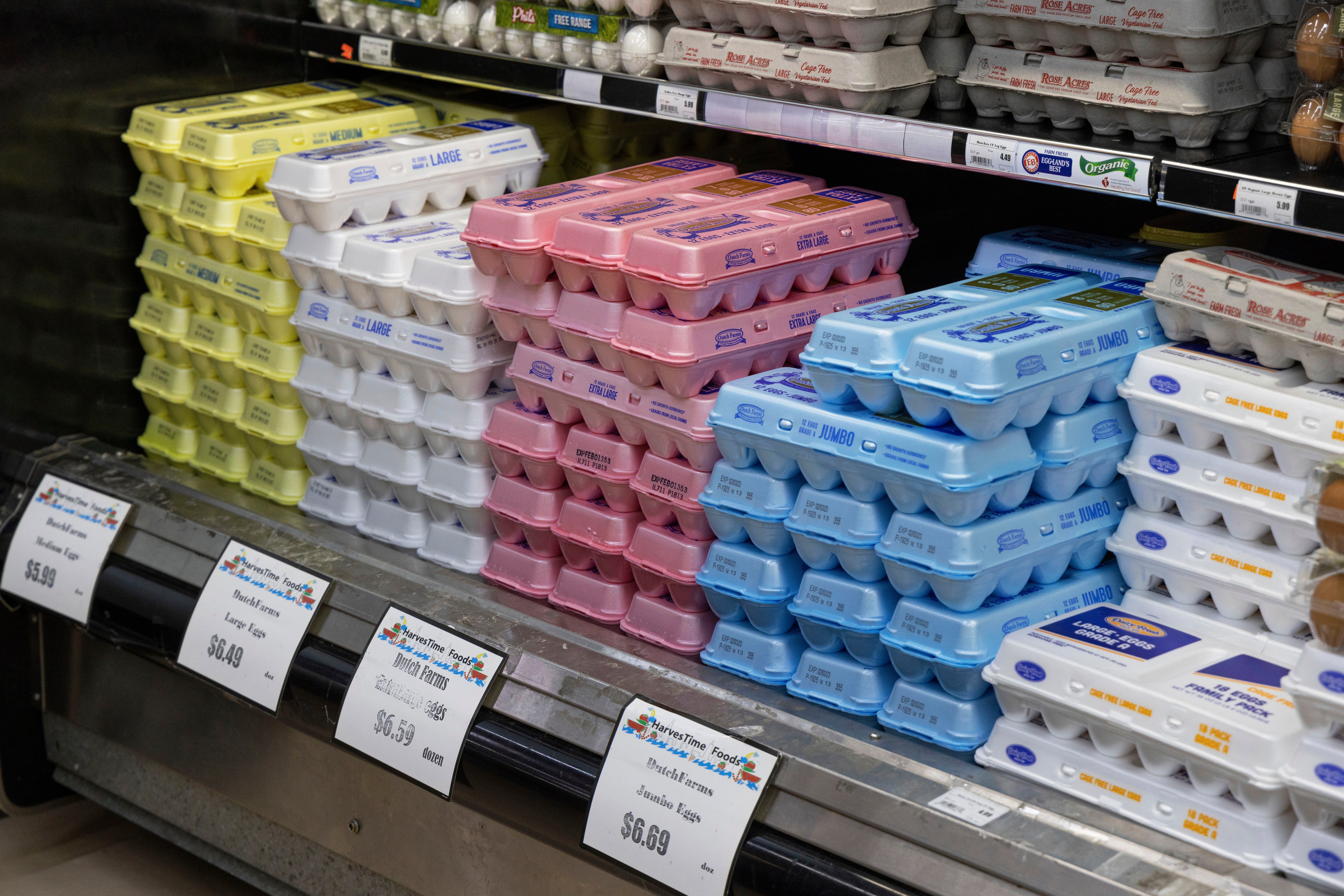 Soaring Egg Prices