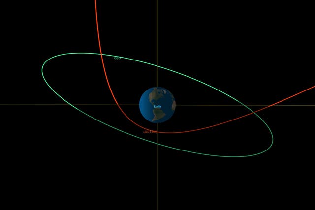 Asteroid Near Miss