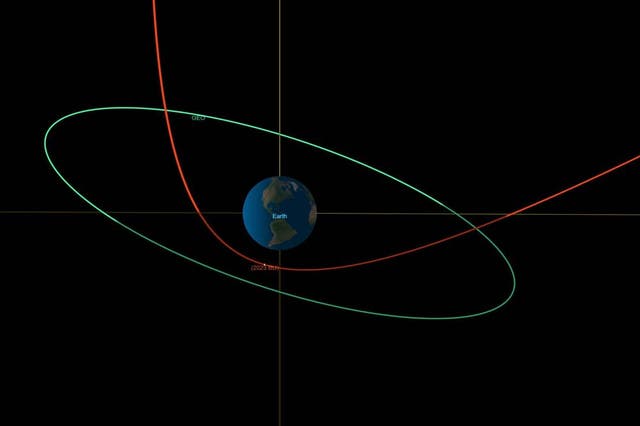 Asteroid to pass Earth in one of the closest approaches ever recorded (Nasa/JPL-Caltech/PA)