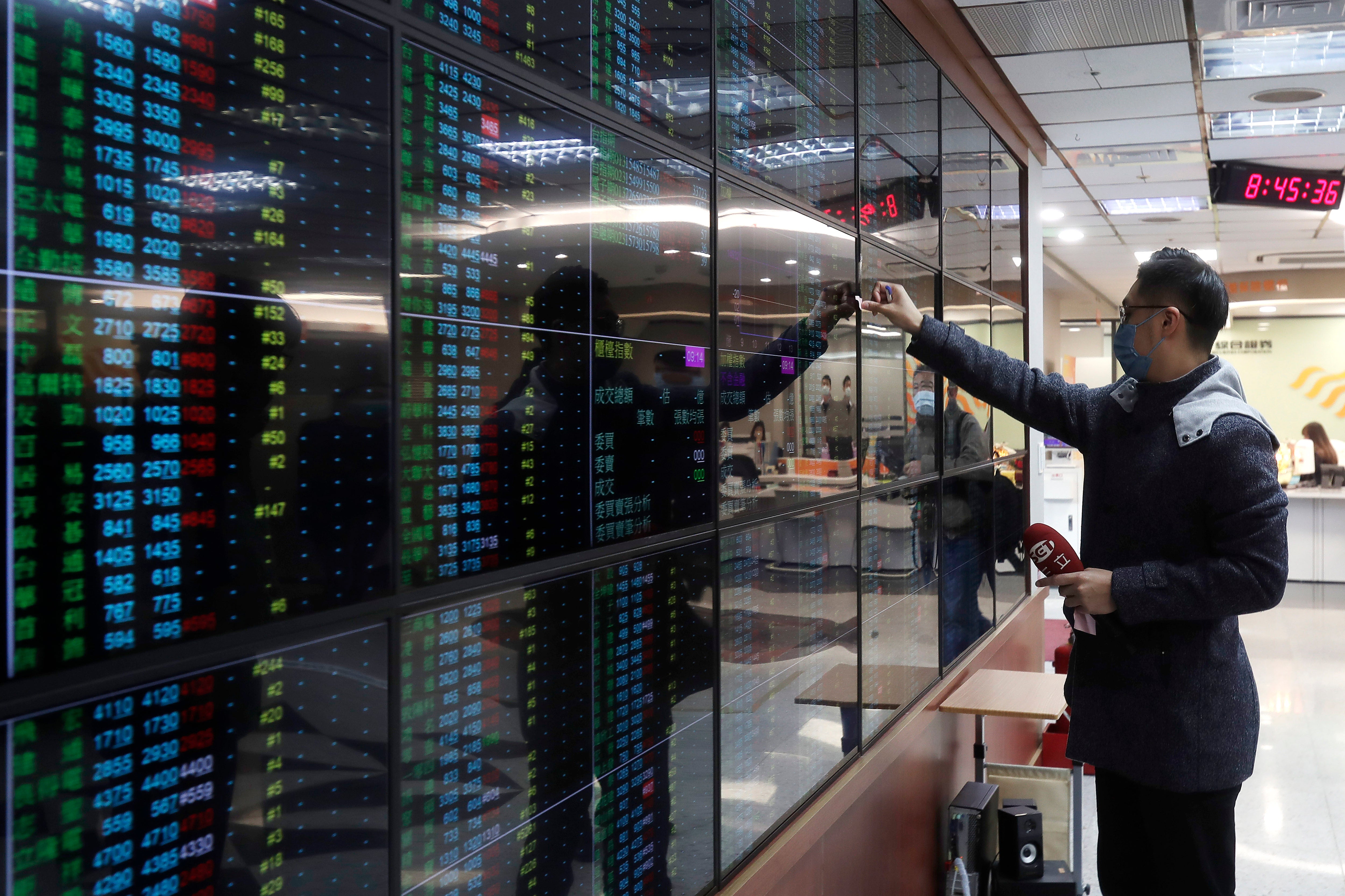 Taiwan Financial Markets