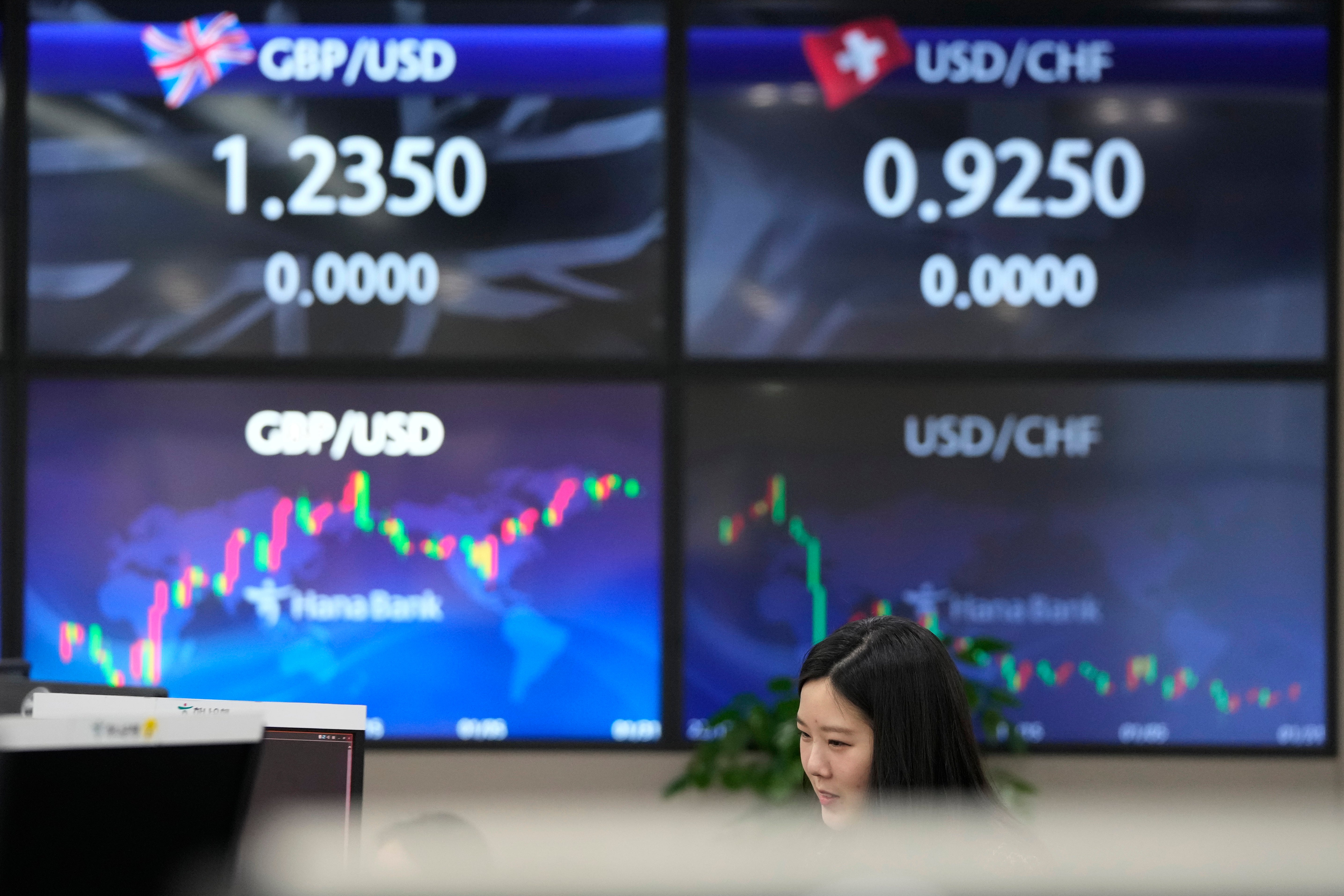South Korea Financial Markets