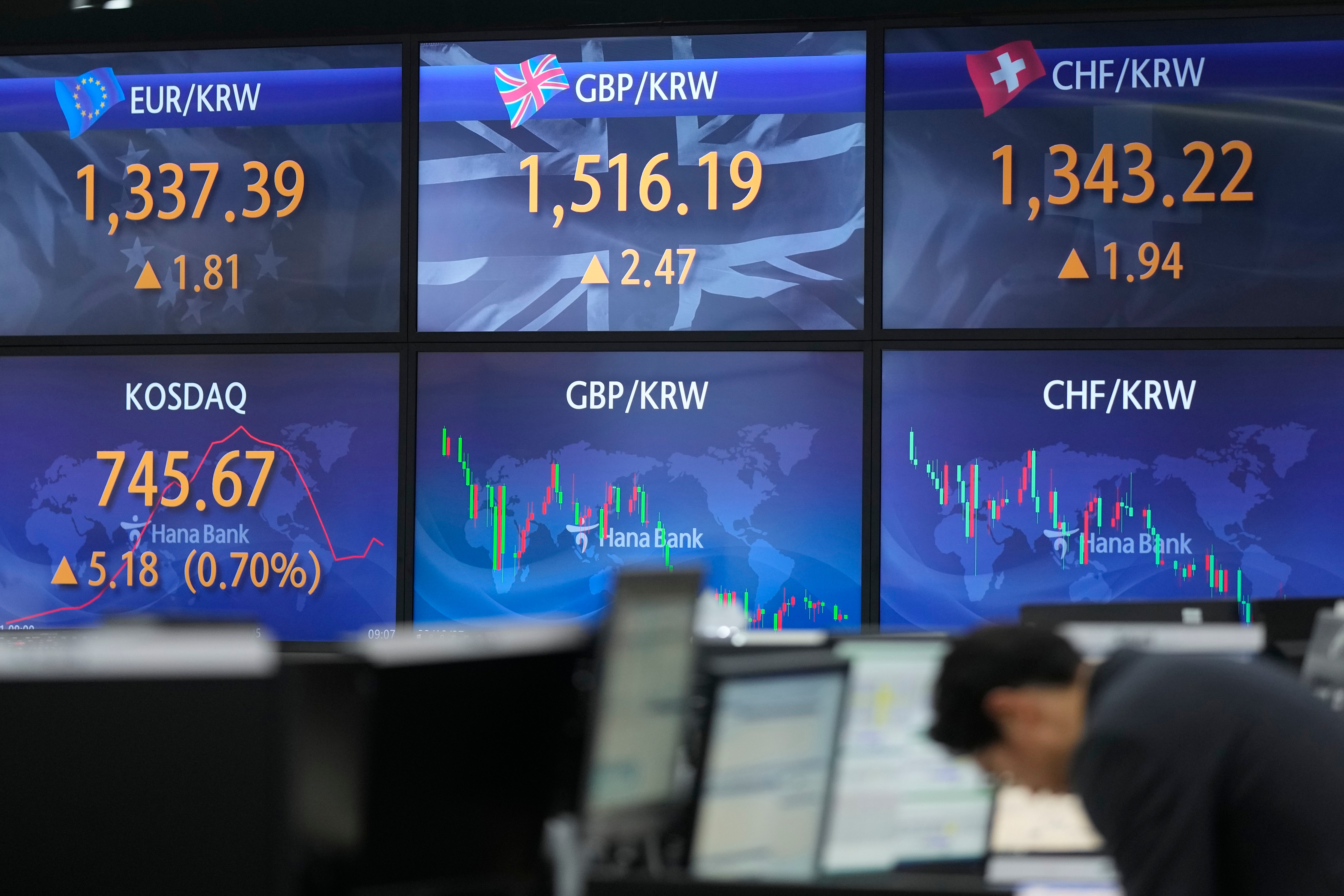 South Korea Financial Markets