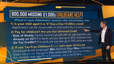 Martin Lewis shares help available to ease childcare costs