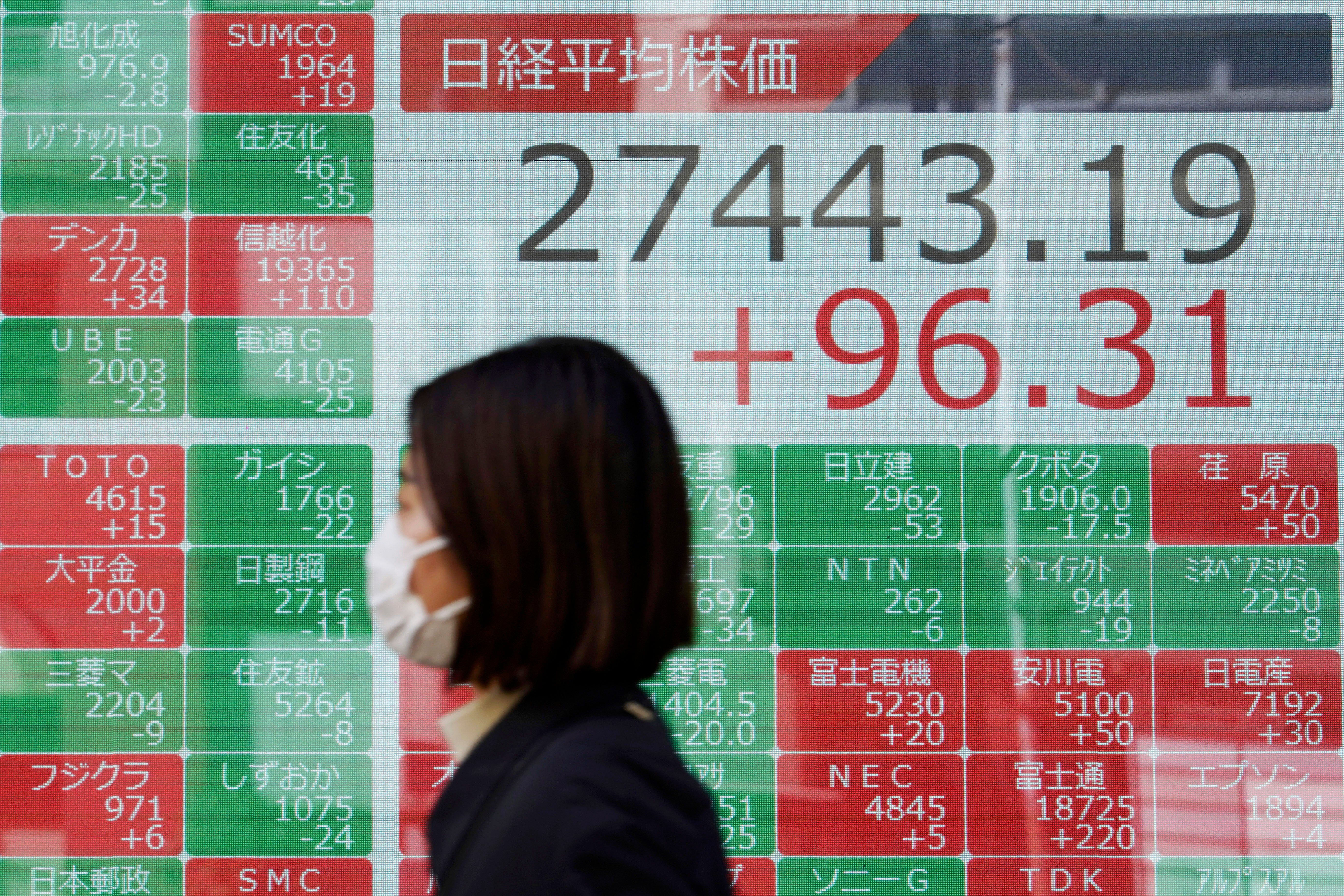 Japan Financial Markets