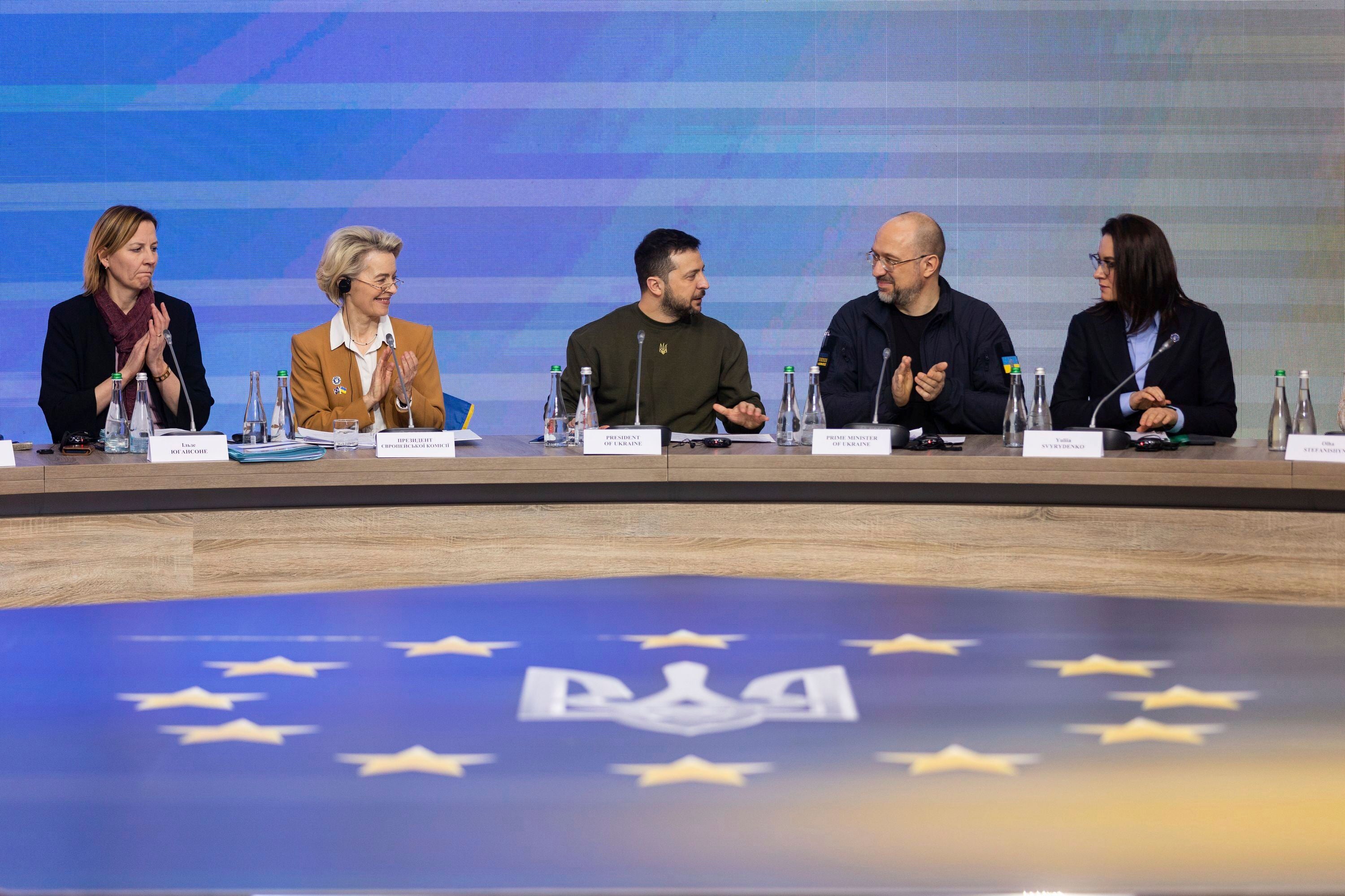 Russia Ukraine War EU