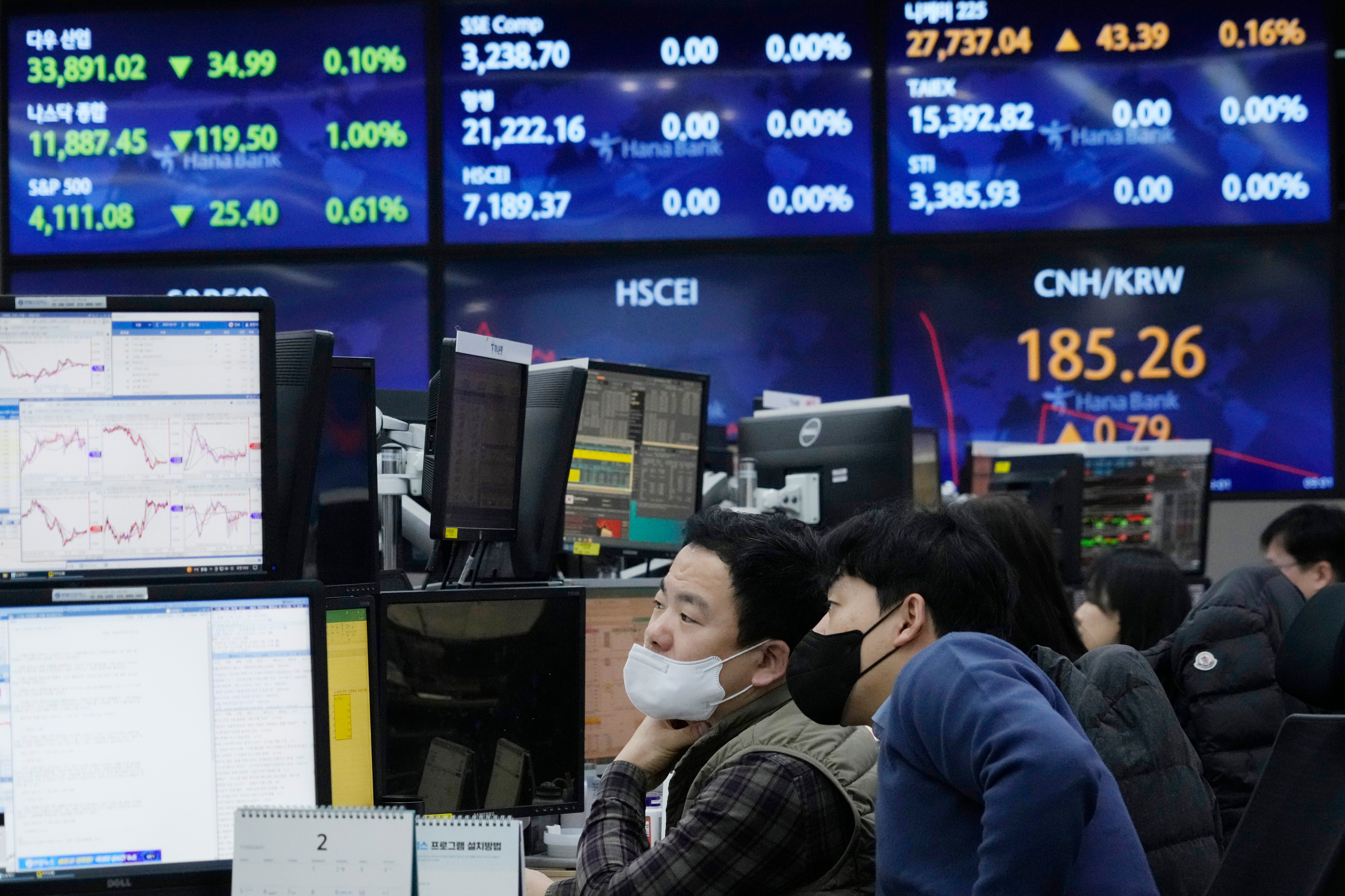 South Korea Financial Markets