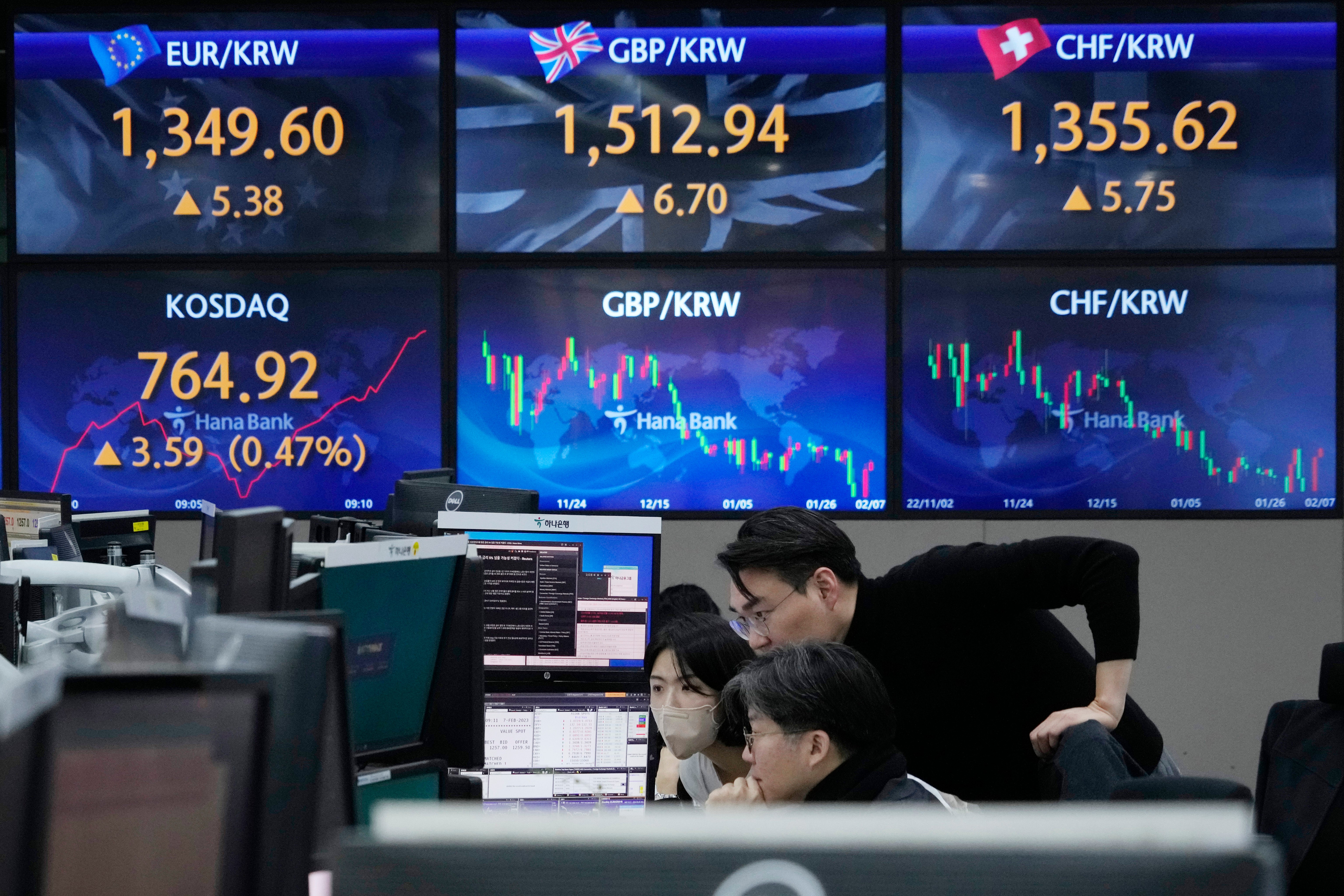 South Korea Financial Markets