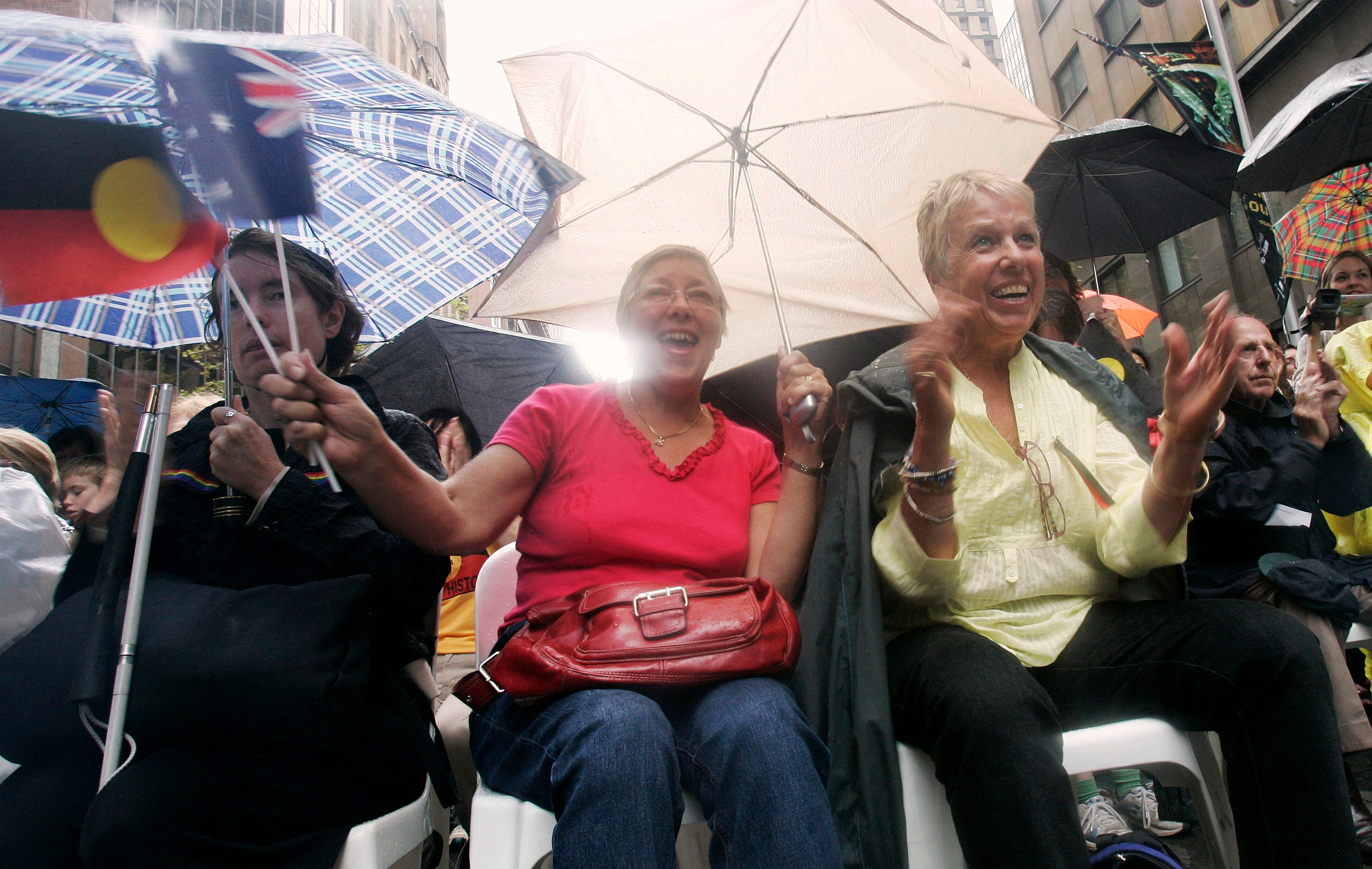 Australia Indigenous Disadvantage