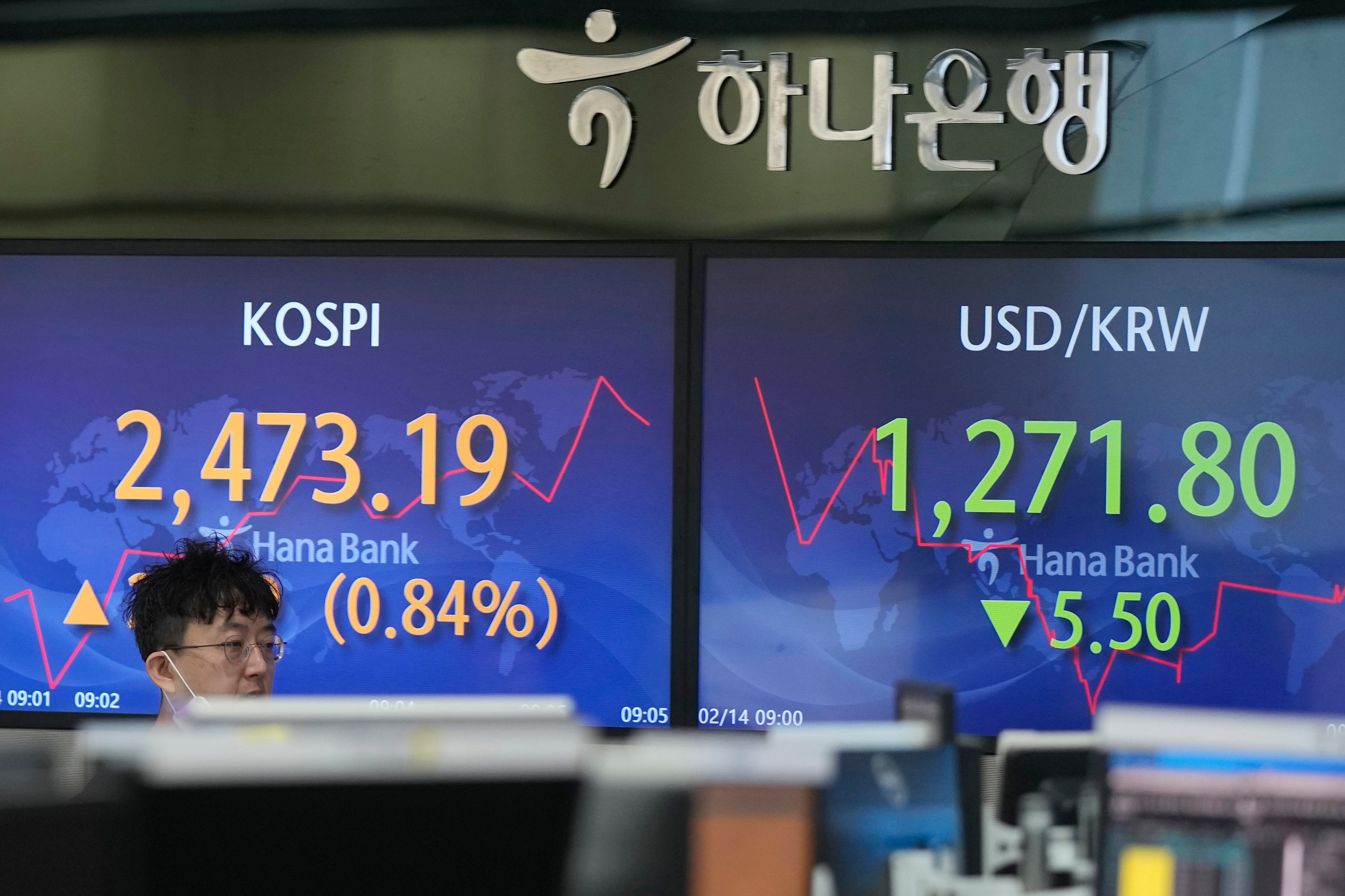 South Korea Financial Markets