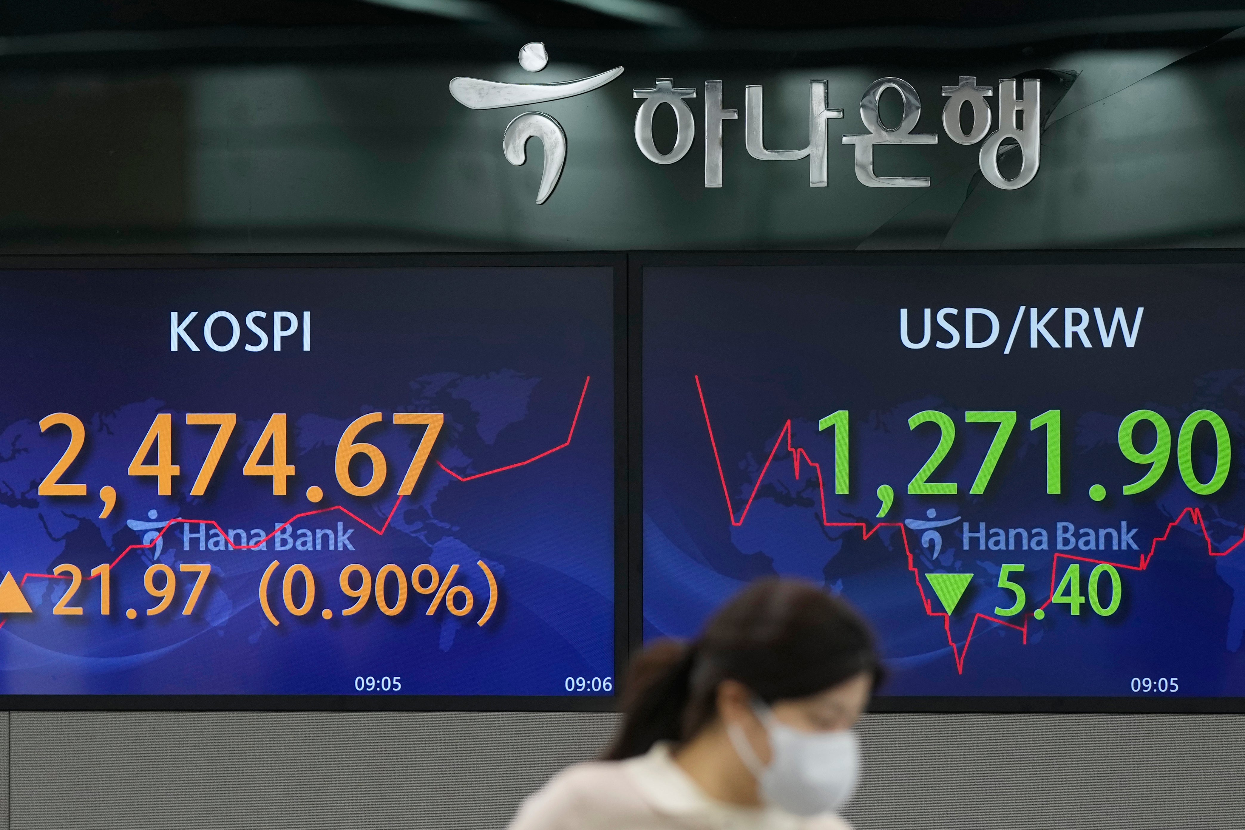South Korea Financial Markets