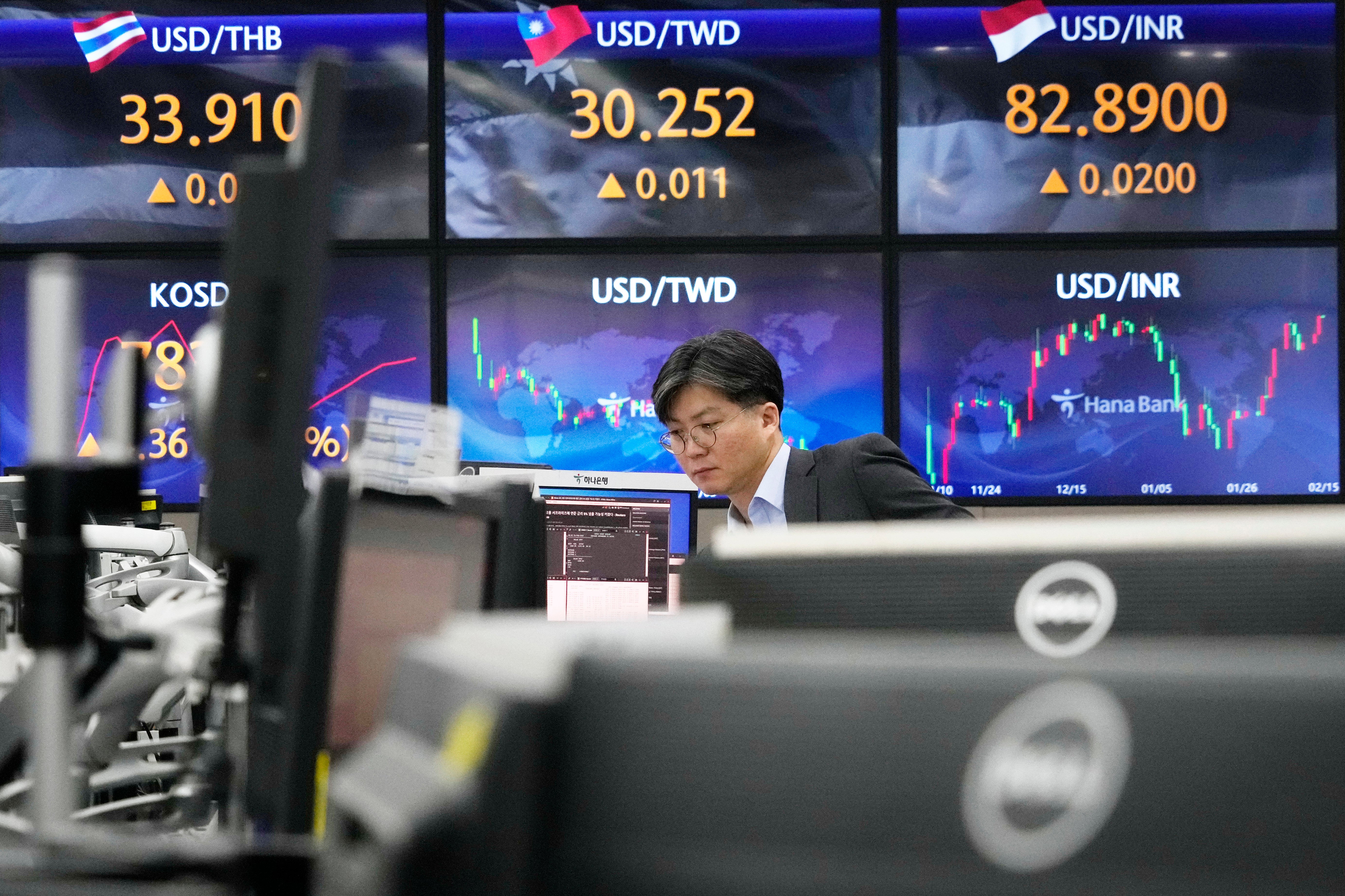 South Korea Financial Markets