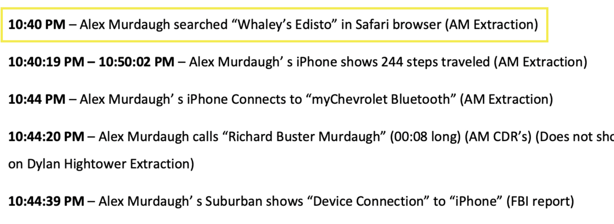 A SLED report also shows a bizarre search by Mr Murdaugh at 10.40pm, just 34 minutes after alerting 911 dispatchers that he had found his wife and son’s bodies by the property’s dog kennels