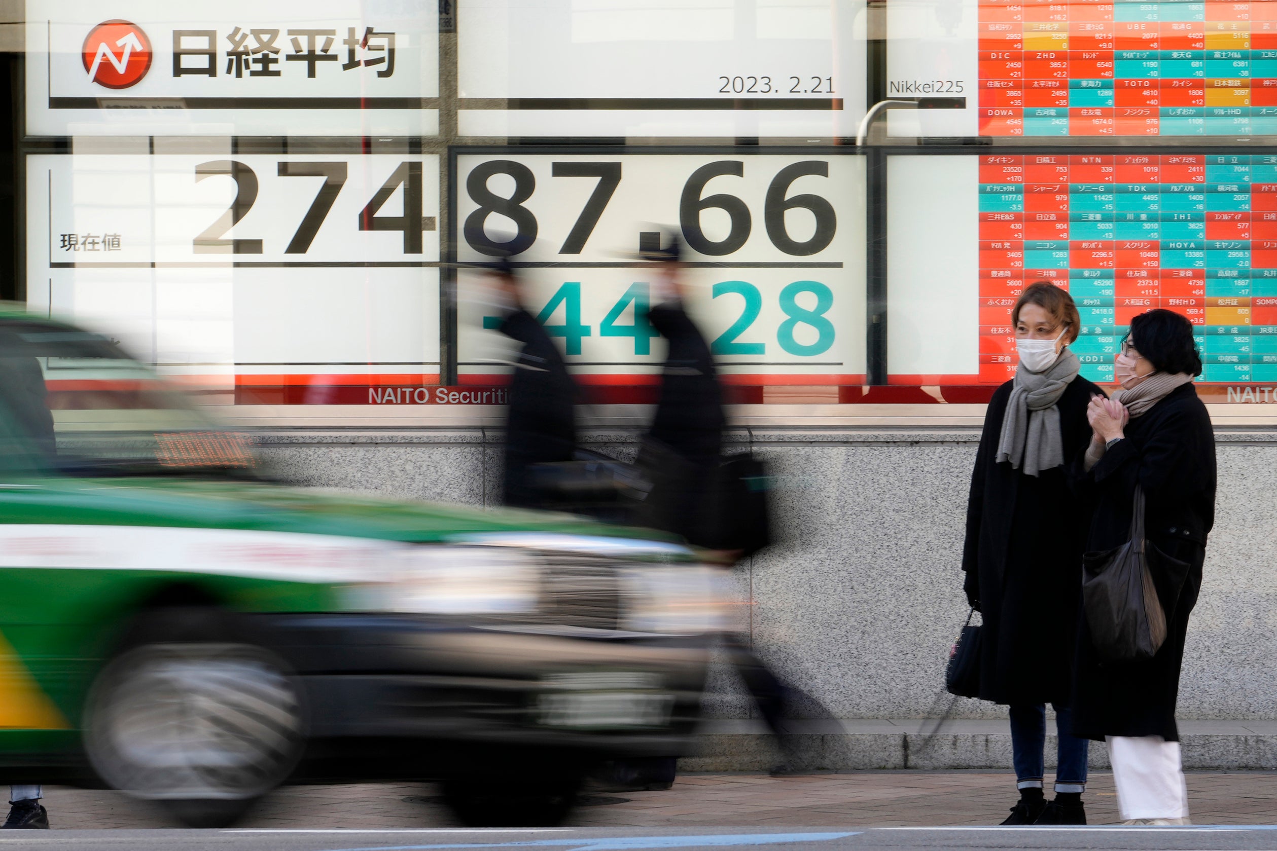 Japan Financial Markets