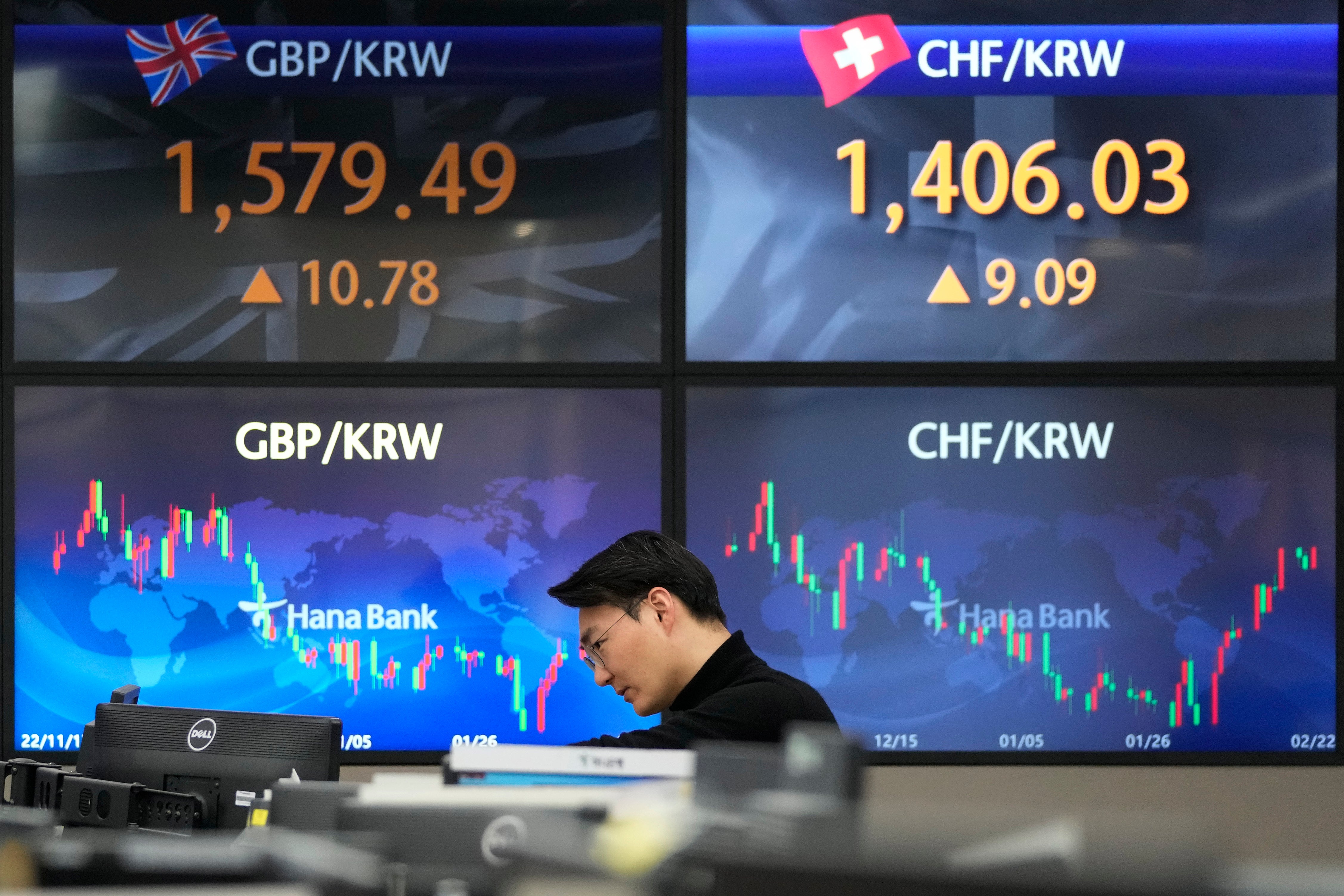 South Korea Financial Markets