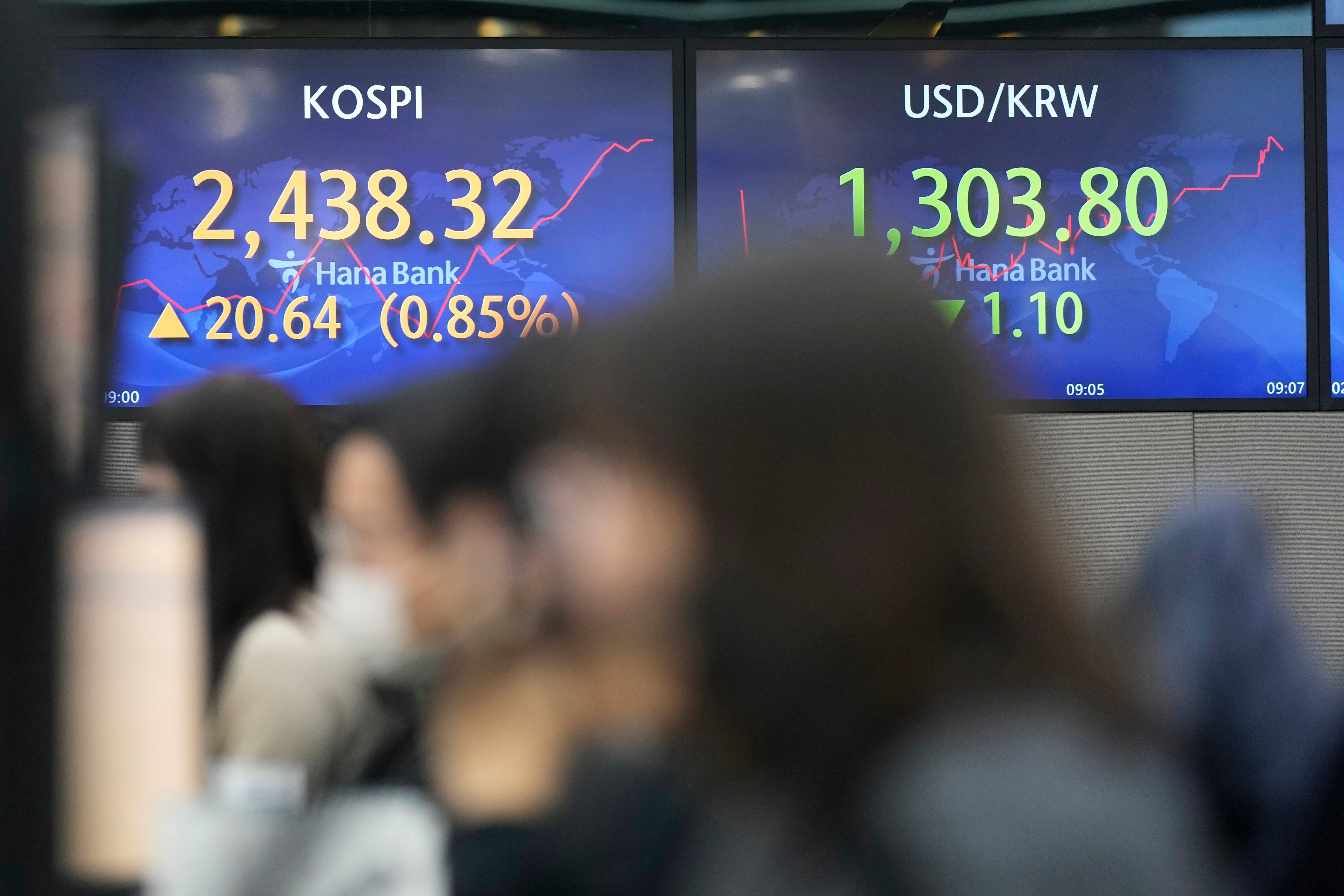 South Korea Financial Markets