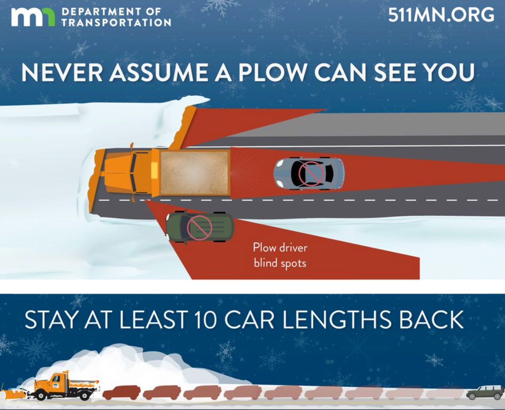 NWS warning of how to drive behind a snow plow